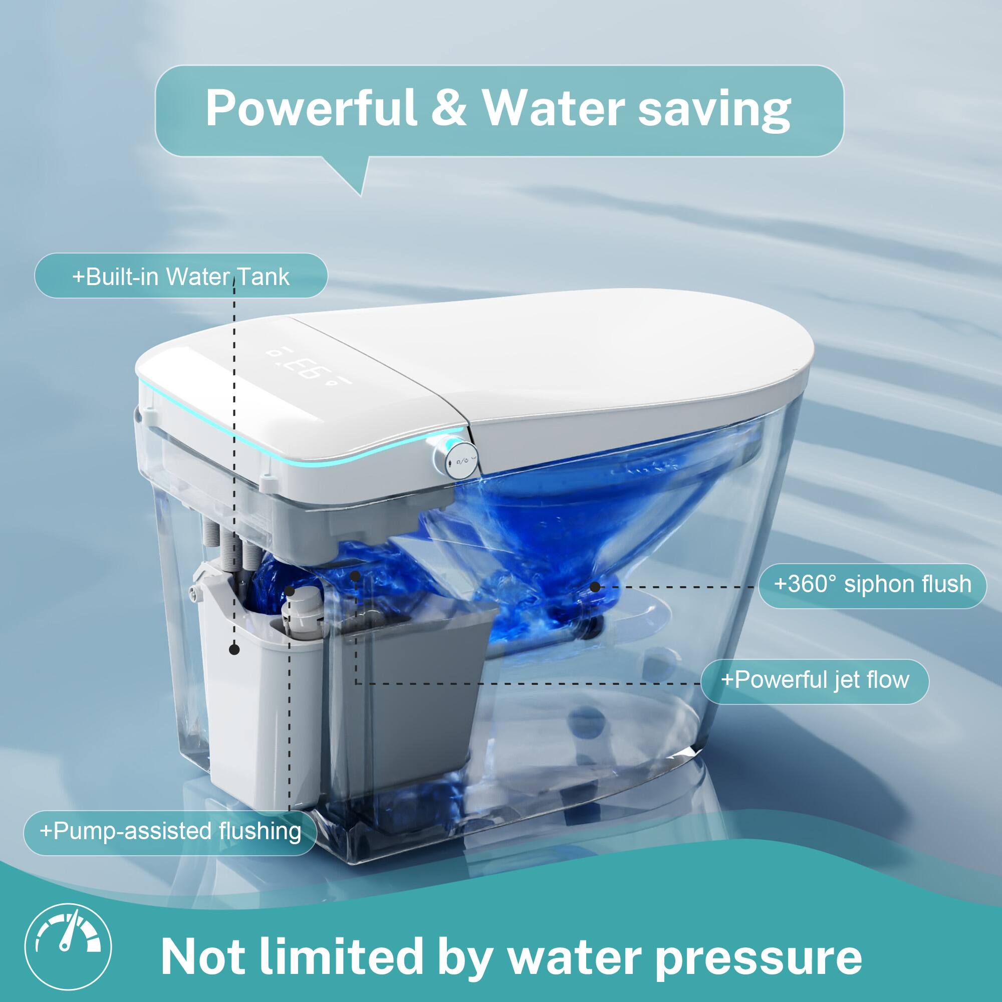 Powerful & Water saving

- Built-in Water Tank
- 360° siphon flush
- Powerful jet flow
- Pump-assisted flushing

Not limited by water pressure