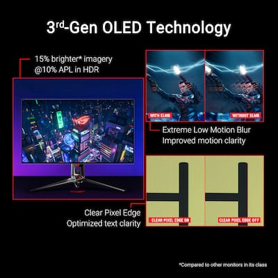 ASUS ROG Swift 32 ASUS ROG Swift 32
