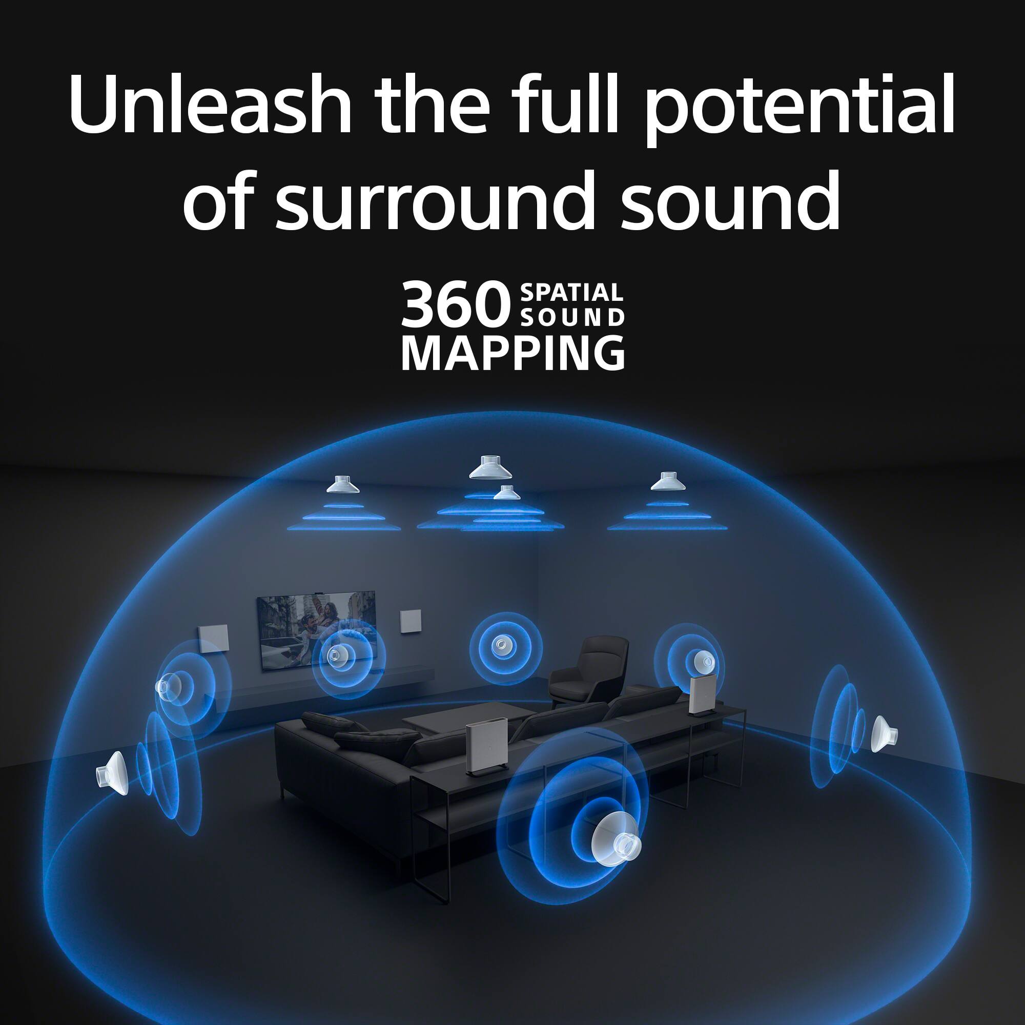 Unleash the full potential of surround sound

360° SPATIAL SOUND MAPPING
