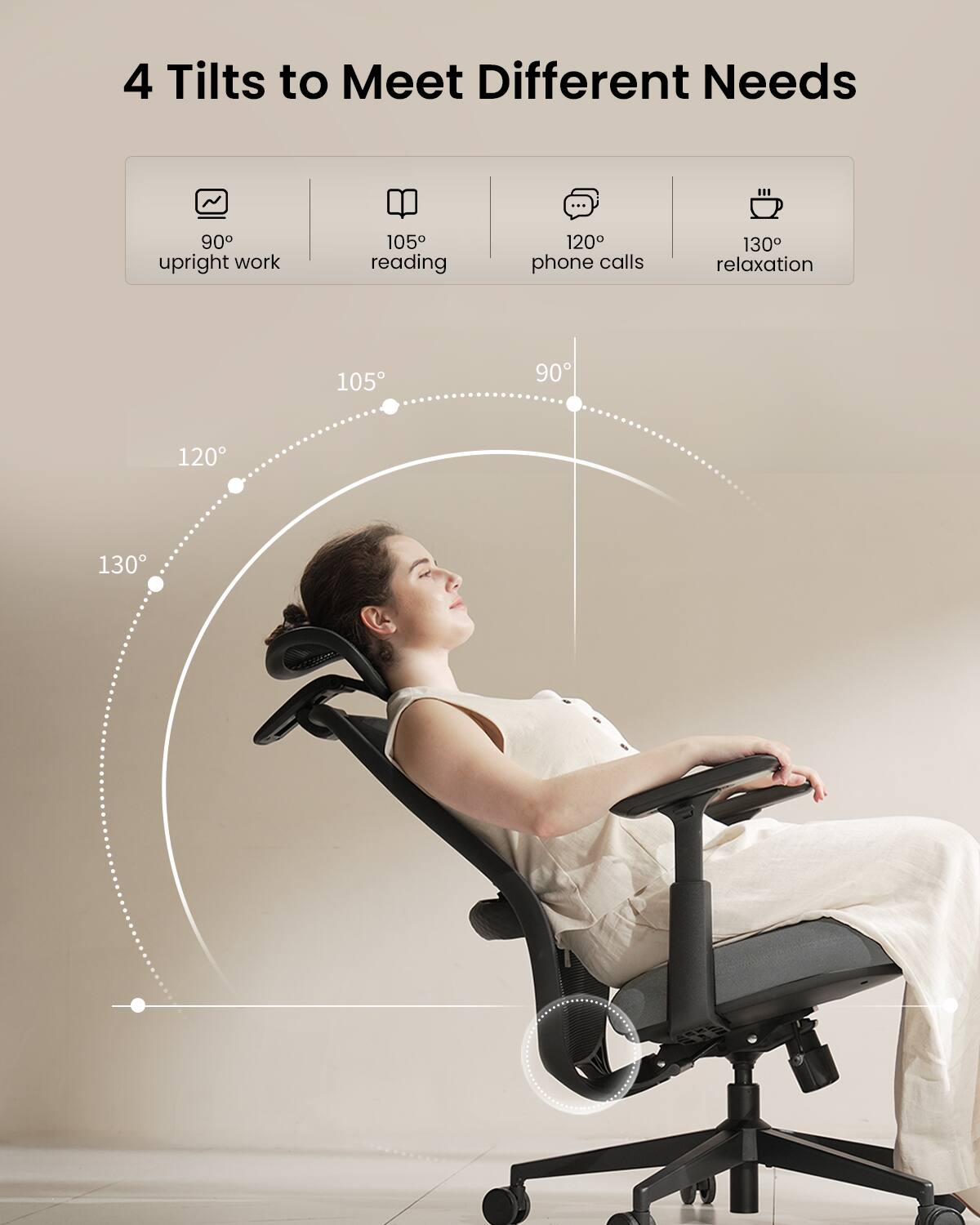 4 Tilts to Meet Different Needs
90° upright work
105° reading
120° phone calls
130° relaxation