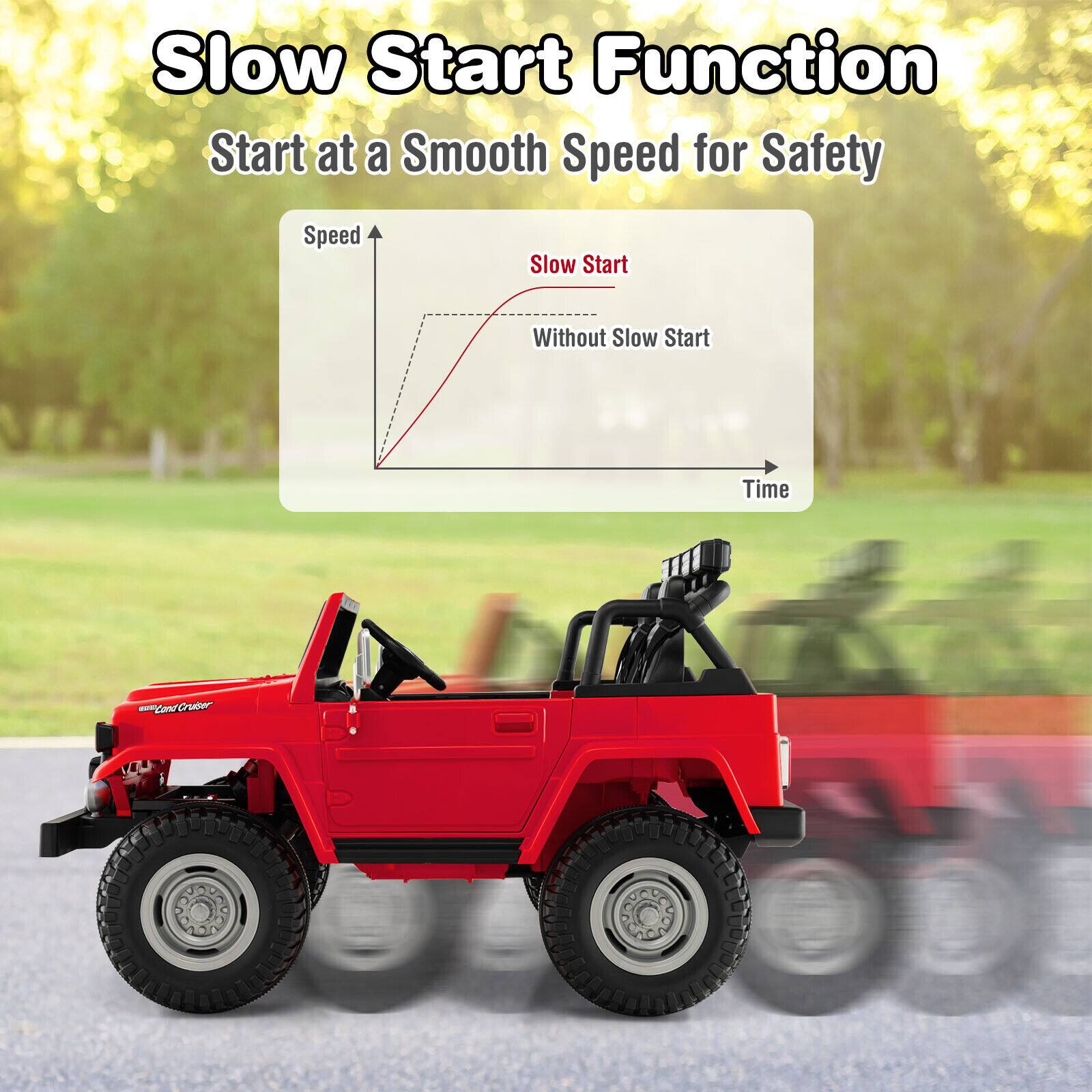 Slow Start Function  
Start at a Smooth Speed for Safety  

Speed  
Slow Start  
Without Slow Start  
Time  

Speed Cruiser