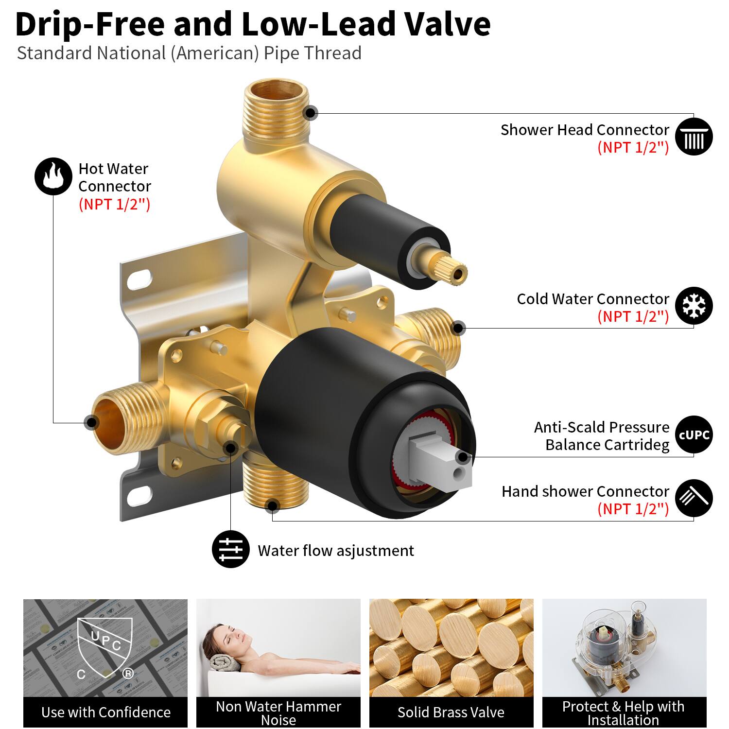 Drip-Free and Low-Lead Valve  
Standard National (American) Pipe Thread  

- Hot Water Connector (NPT 1/2")  
- Shower Head Connector (NPT 1/2")  
- Cold Water Connector (NPT 1/2")  
- Anti-Scald Pressure Balance Cartridge  
- Hand Shower Connector (NPT 1/2")  
- Water flow adjustment  

Features:  
- Use with Confidence  
- Non Water Hammer Noise  
- Solid Brass Valve  
- Protect & Help with Installation  

Certifications:  
- UPC