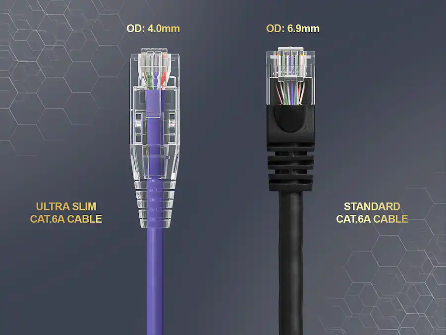 Cable Riser Outside Cable Leader Cat 6a Ethernet Cable, Slim 28 AWG Snagless RJ45 Patch, 10 ...