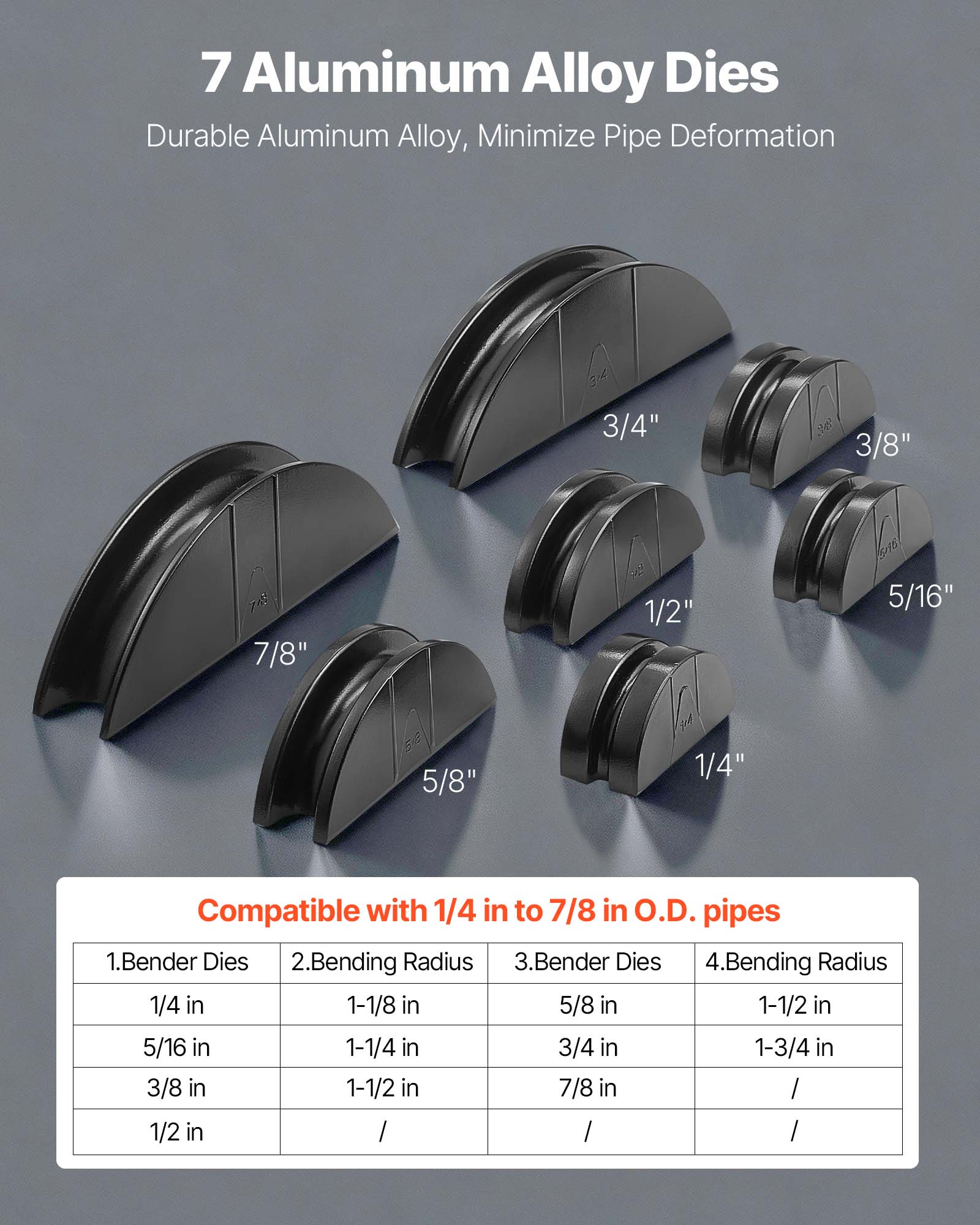 7 Aluminum Alloy Dies  
Durable Aluminum Alloy, Minimize Pipe Deformation  

3/4" 3/8" 7/8" 1/2" 5/16" 5/8" 1/4"  

Compatible with 1/4 in to 7/8 in O.D. pipes  

1. Bender Dies  
2. Bending Radius  
3. Bender Dies  
4. Bending Radius  

1/4 in 1-1/8 in  
5/16 in 1-1/4 in  
3/8 in 1-1/2 in  
1/2 in /  
5/8 in 1-1/2 in  
3/4 in 1-3/4 in  
7/8 in /