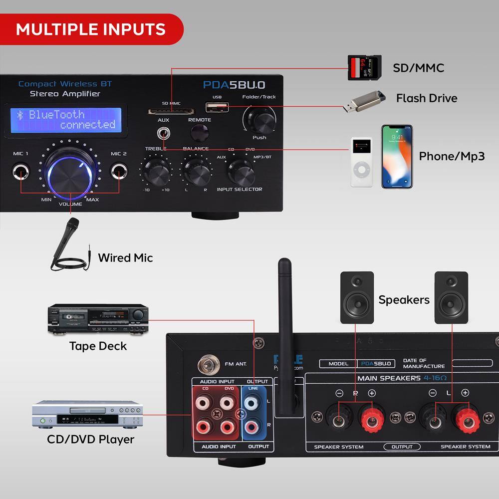 **MULTIPLE INPUTS**

- Compact Wireless BT Stereo Amplifier
  - Bluetooth connected
  - MIC 1
  - MIC 2
  - TREBLE
  - BALANCE
  - CO-OF-CTOR
  - INPUT SELECTOR
  - MIN
  - VOLUME
  - MAX

- PDA5BUO
  - SD/MMC
  - Flash Drive
  - Phone/Mp3
  - Wired Mic
  - Tape Deck
  - CD/DVD Player
  - Speakers

- MAIN SPEAKERS 4-16Ω
- MODEL PDA5BUO
- DATE OF MANUFACTURE

- AUDIO INPUT
  - CD
  - DVD
  - FM ANT
  - OUTPUT
  - SPEAKER SYSTEM
  - OUTPUT
  - SPEAKER SYSTEM