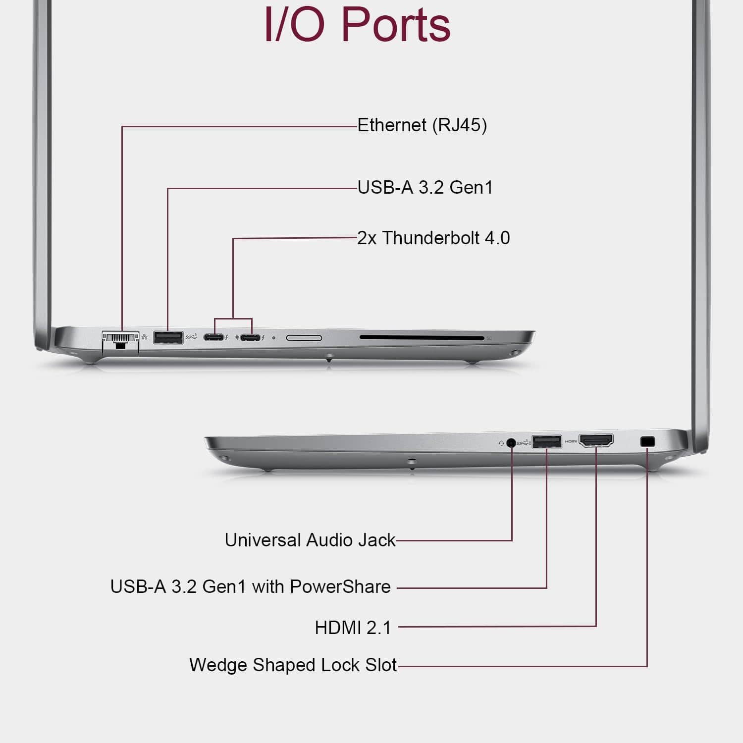 Dell Upgraded Latitude 5450 14