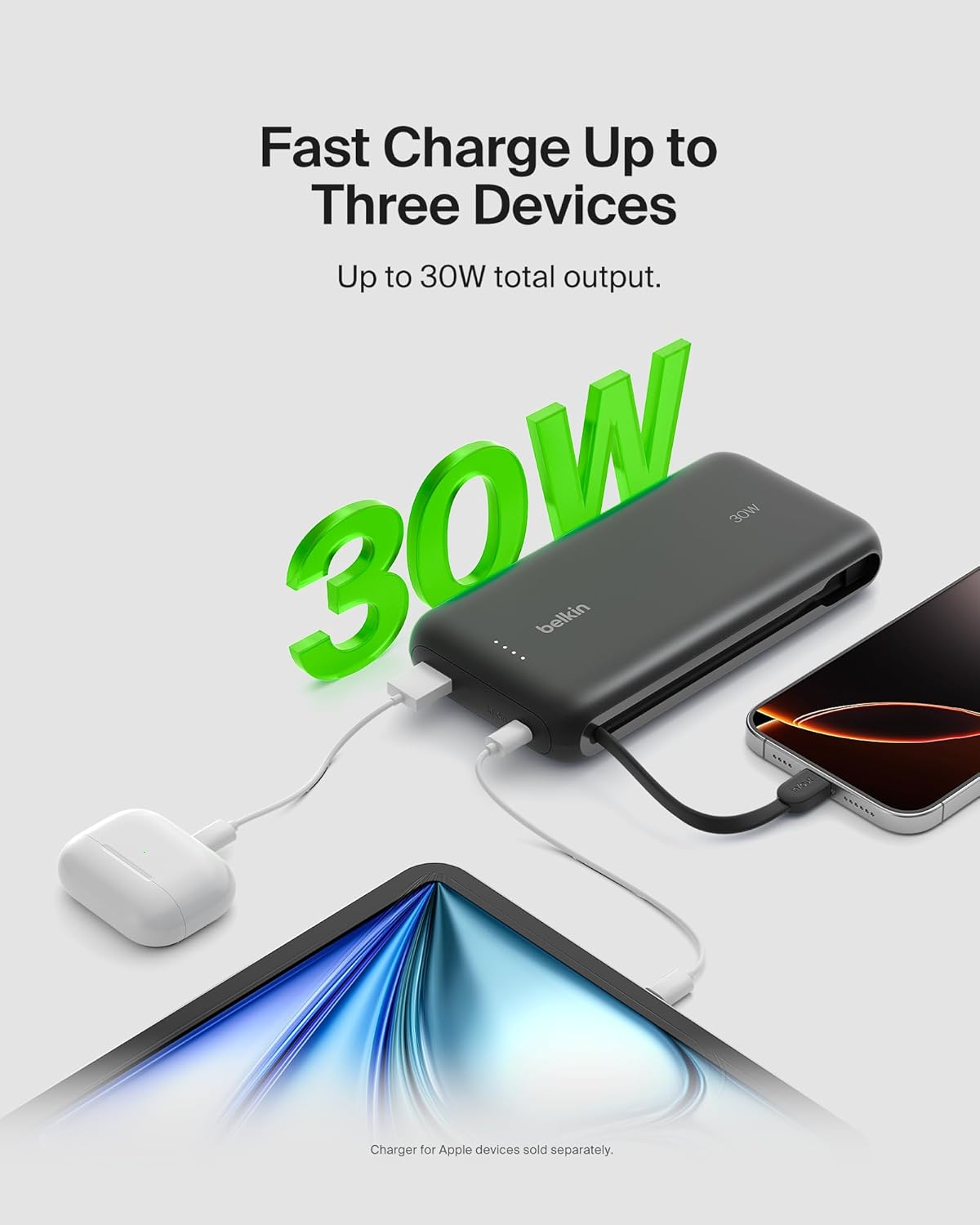 Fast Charge Up to Three Devices  
Up to 30W total output.  

30W  

Charger for Apple devices sold separately.