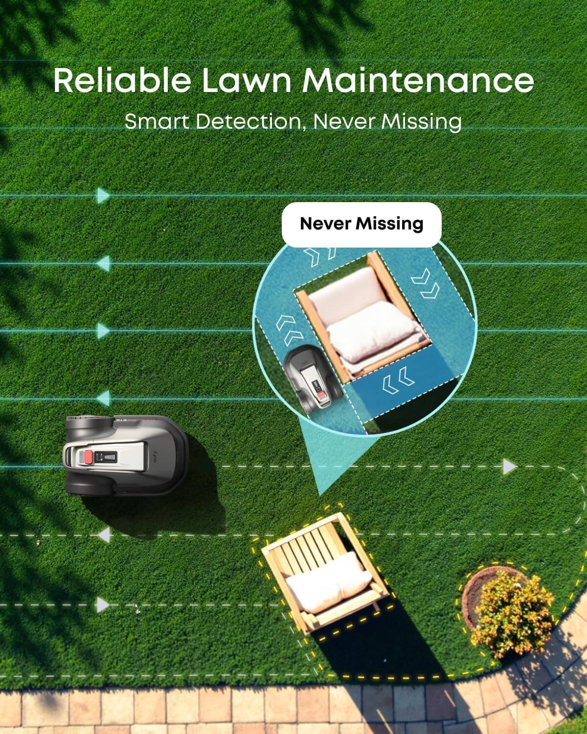 Reliable Lawn Maintenance  
Smart Detection, Never Missing  
Never Missing