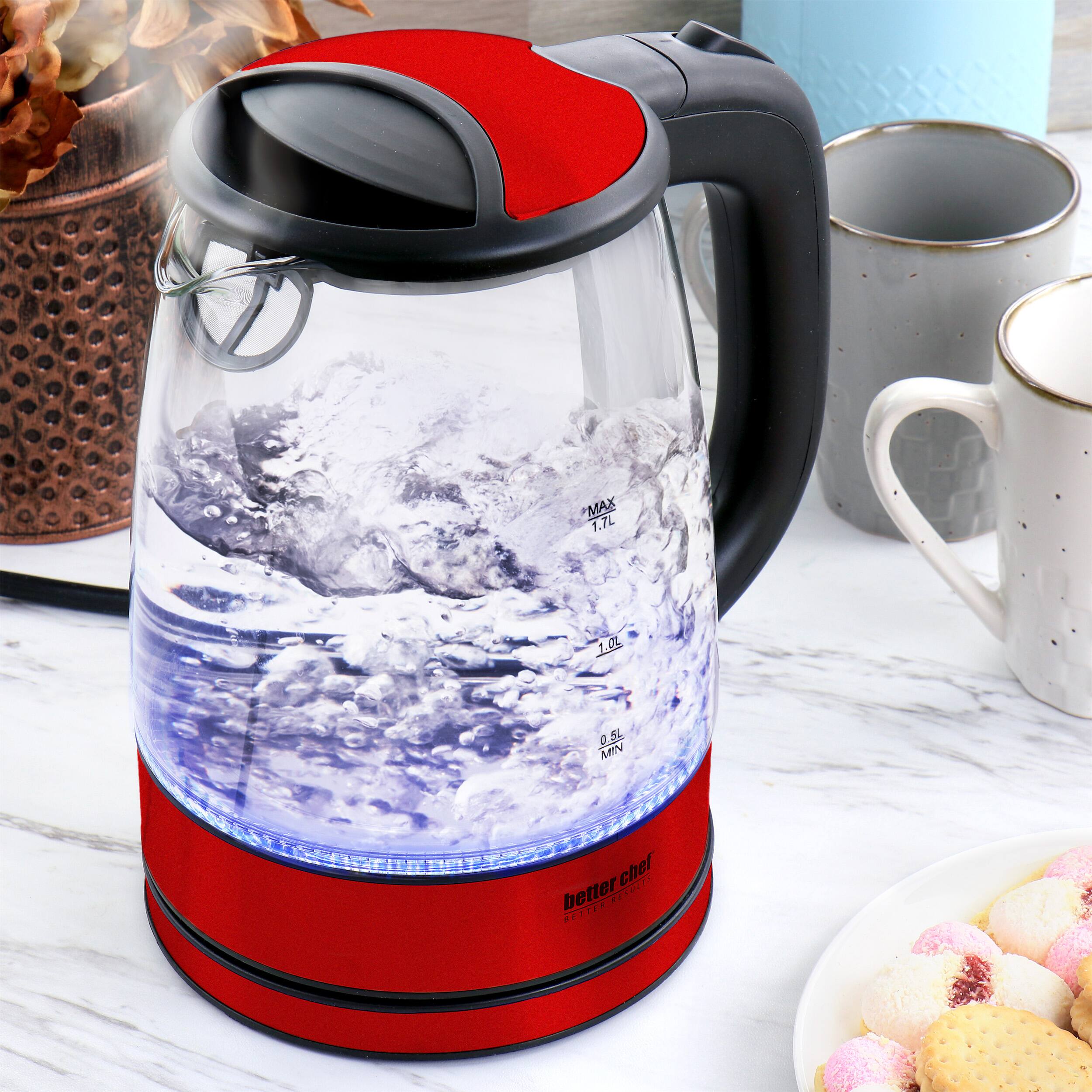 MAX 1.7L 1.0 0.5L MIN