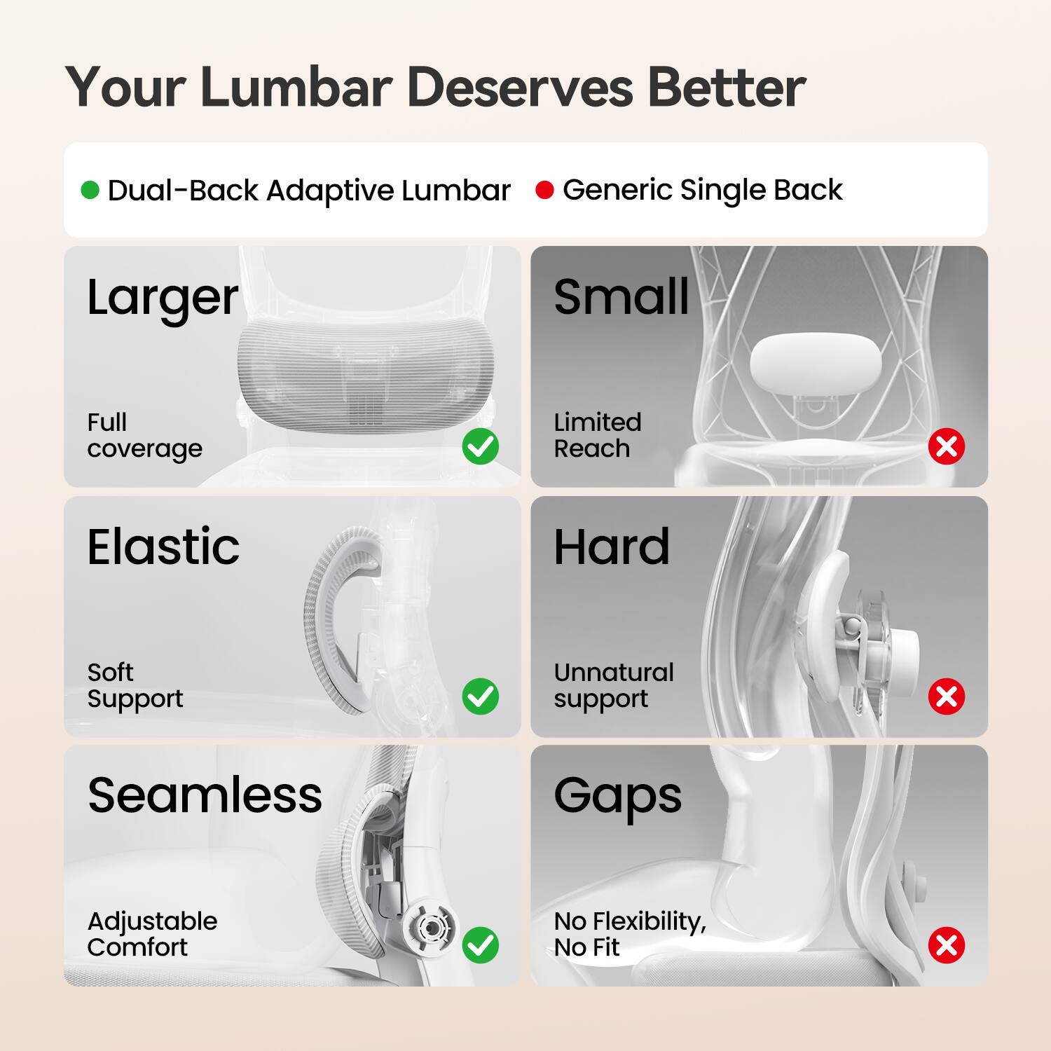 Your Lumbar Deserves Better

Dual-Back Adaptive Lumbar
- Larger
  - Full coverage
- Elastic
  - Soft Support
- Seamless
  - Adjustable Comfort

Generic Single Back
- Small
  - Limited Reach
- Hard
  - Unnatural support
- Gaps
  - No Flexibility, No Fit