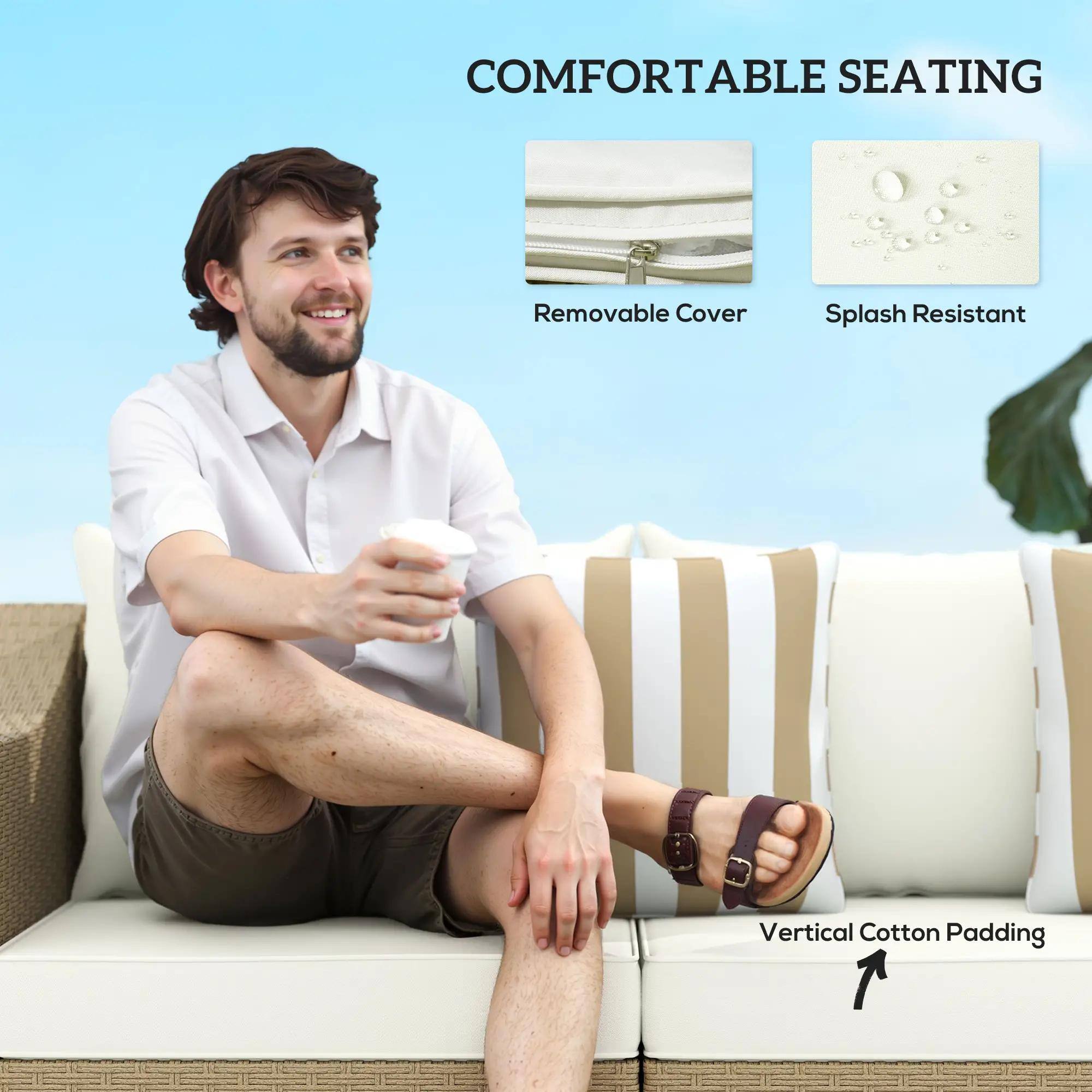 COMFORTABLE SEATING

Removable Cover
Splash Resistant
Vertical Cotton Padding