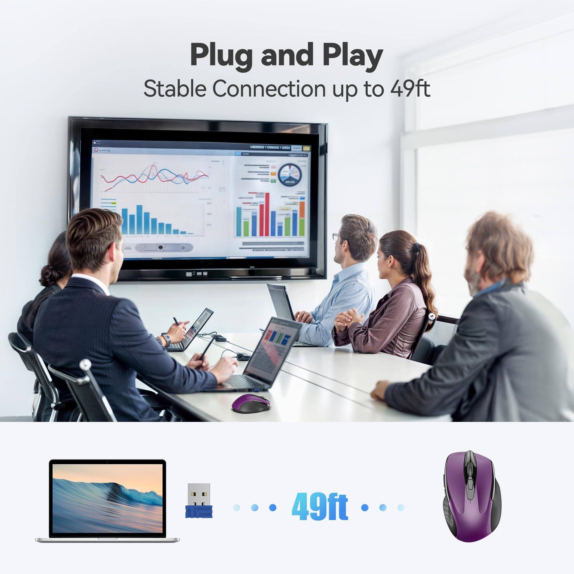 Plug and Play  
Stable Connection up to 49ft
