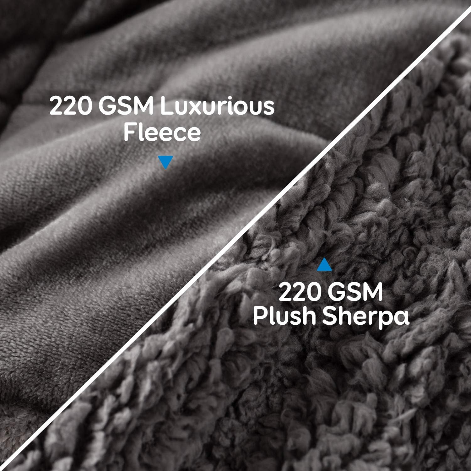 220 GSM Luxurious Fleece  
220 GSM Plush Sherpa