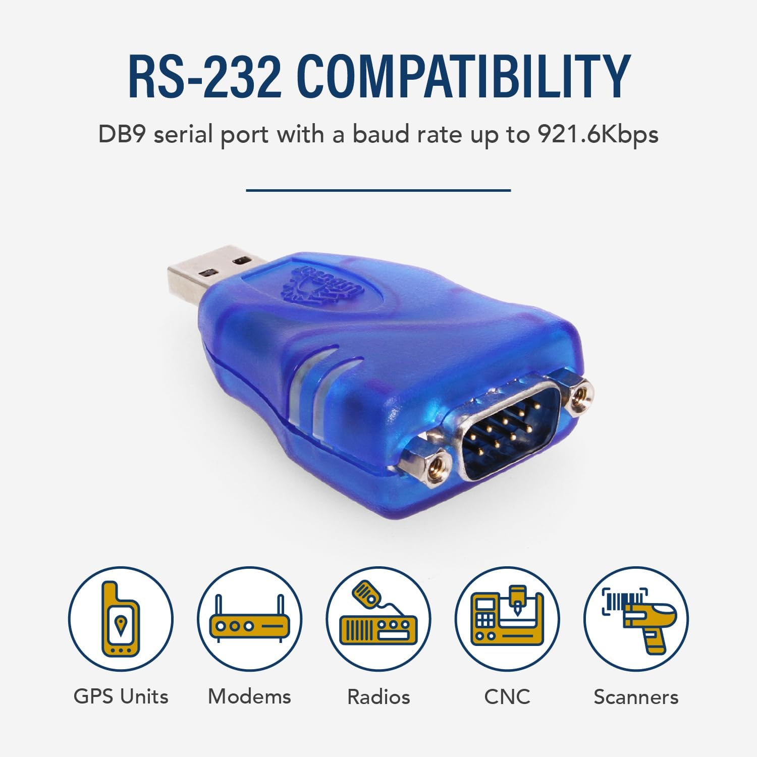 RS-232 COMPATIBILITY  
DB9 serial port with a baud rate up to 921.6Kbps  

GPS Units  
Modems  
Radios  
CNC  
Scanners