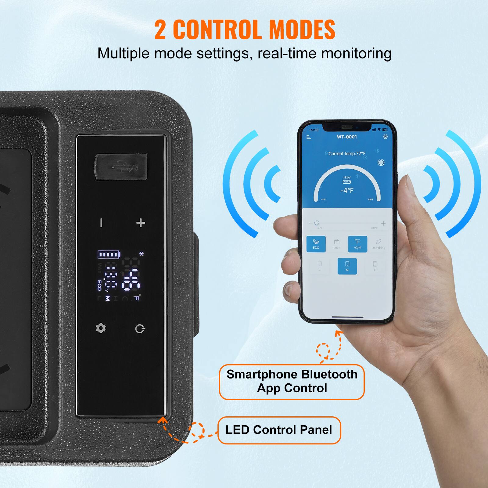 2 CONTROL MODES Multiple mode settings, real-time monitoring

Smartphone Bluetooth App Control
LED Control Panel