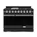 Front. Thor Kitchen - Gordon Ramsay Series by Thor Kitchen 6.8 Cu. Ft Freestanding Gas Range with Stainless Steel Hardware - Black.