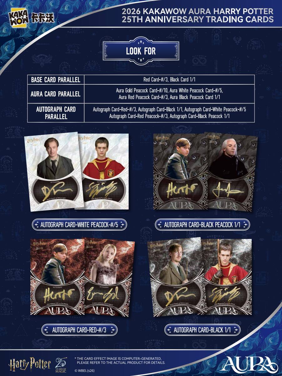 KAKA MOM 2026 KAKAWOW AURA HARRY POTTER 25TH ANNIVERSARY TRADING CARDS

LOOK FOR BASE CARD PARALLEL
- Red Card-#/3, Black Card 1/1

AURA CARD PARALLEL
- Aura Gold Peacock Card-#/10, Aura White Peacock Card-#/5, Aura Red Peacock Card-#/3, Aura Black Peacock Card 1/1

AUTOGRAPH CARD PARALLEL
- Autograph Card-Red-#/3, Autograph Card-Black 1/1, Autograph Card-White Peacock-#/5, Autograph Card-Red Peacock-#/3, Autograph Card-Black Peacock 1/1

AUTOGRAPH CARD-WHITE PEACOCK-#/5
AUTOGRAPH CARD-BLACK PEACOCK 1/1
AUTOGRAPH CARD-RED-#/3
AUTOGRAPH CARD-BLACK 1/1

Harry Potter 25

*THE CARD EFFECT IMAGE IS COMPUTER-GENERATED, PLEASE REFER TO THE ACTUAL PRODUCT FOR DETAILS
©WBEI (s26)