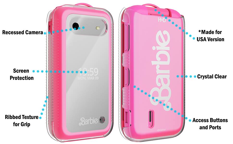 Recessed Camera  
Screen Protection  
Ribbed Texture for Grip  
*Made for USA Version  
Crystal Clear  
Access Buttons and Ports