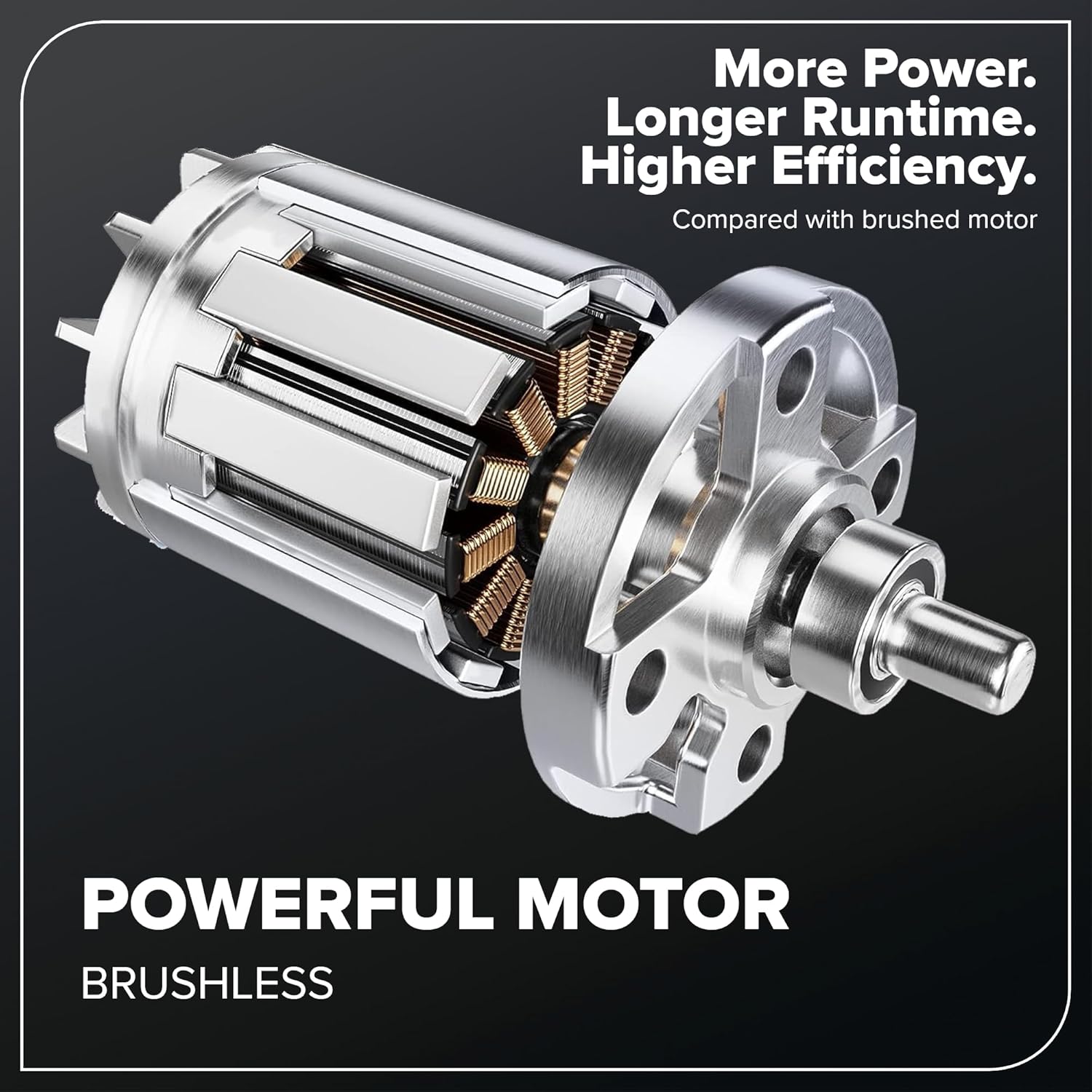 More Power. Longer Runtime. Higher Efficiency.  
Compared with brushed motor  

POWERFUL MOTOR  
BRUSHLESS