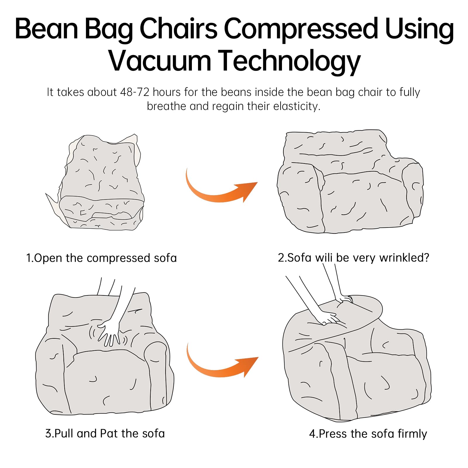Bean Bag Chairs Compressed Using Vacuum Technology

It takes about 48-72 hours for the beans inside the bean bag chair to fully breathe and regain their elasticity.

1. Open the compressed sofa
2. Sofa will be very wrinkled?
3. Pull and Pat the sofa
4. Press the sofa firmly