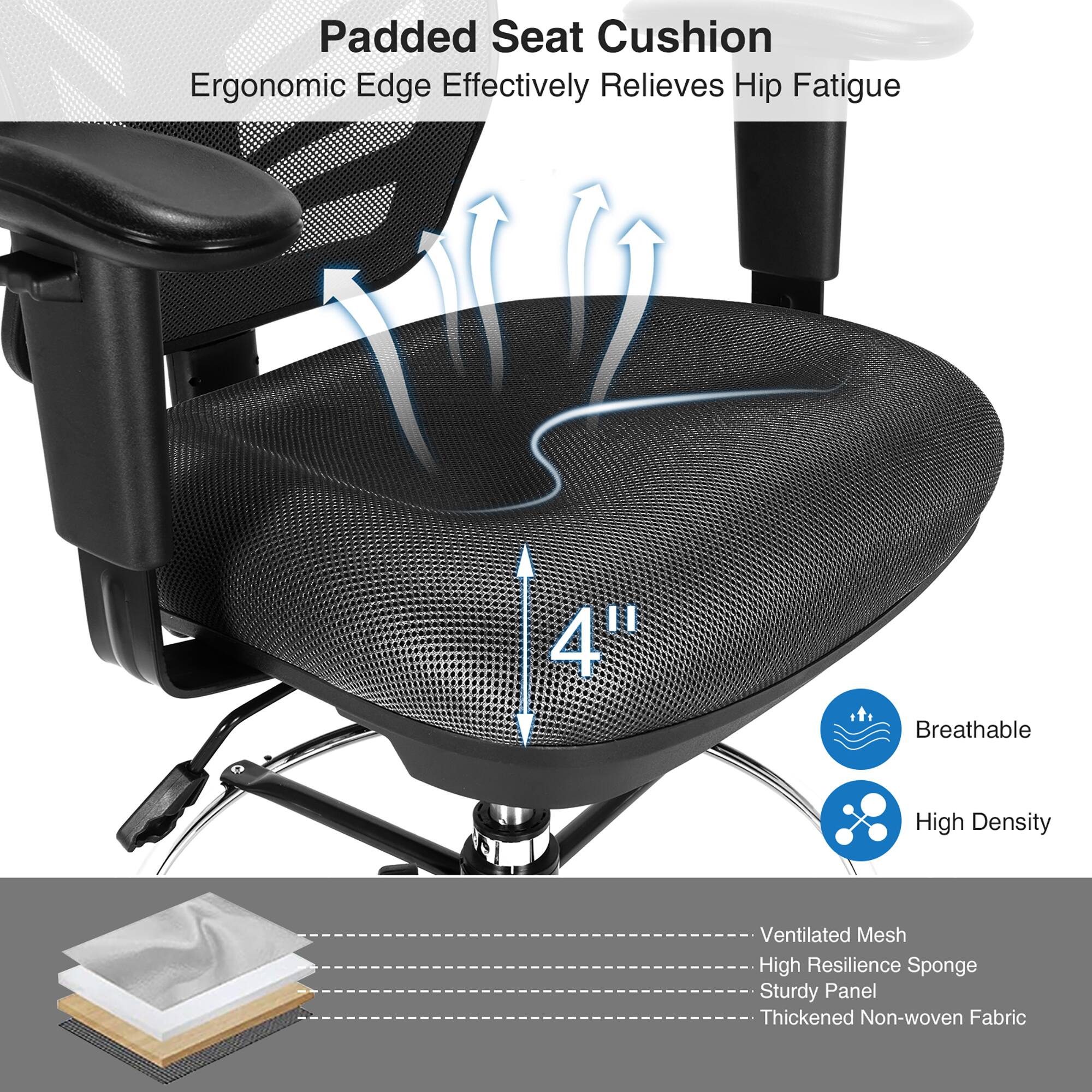 The text on the image reads: "Padded Seat Cushion Ergonomic Edge Effectively Relieves Hip Fatigue 4" Breathable High Density Ventilated Mesh High Resilience Sponge Sturdy Panel Thickened Non-woven Fabric."