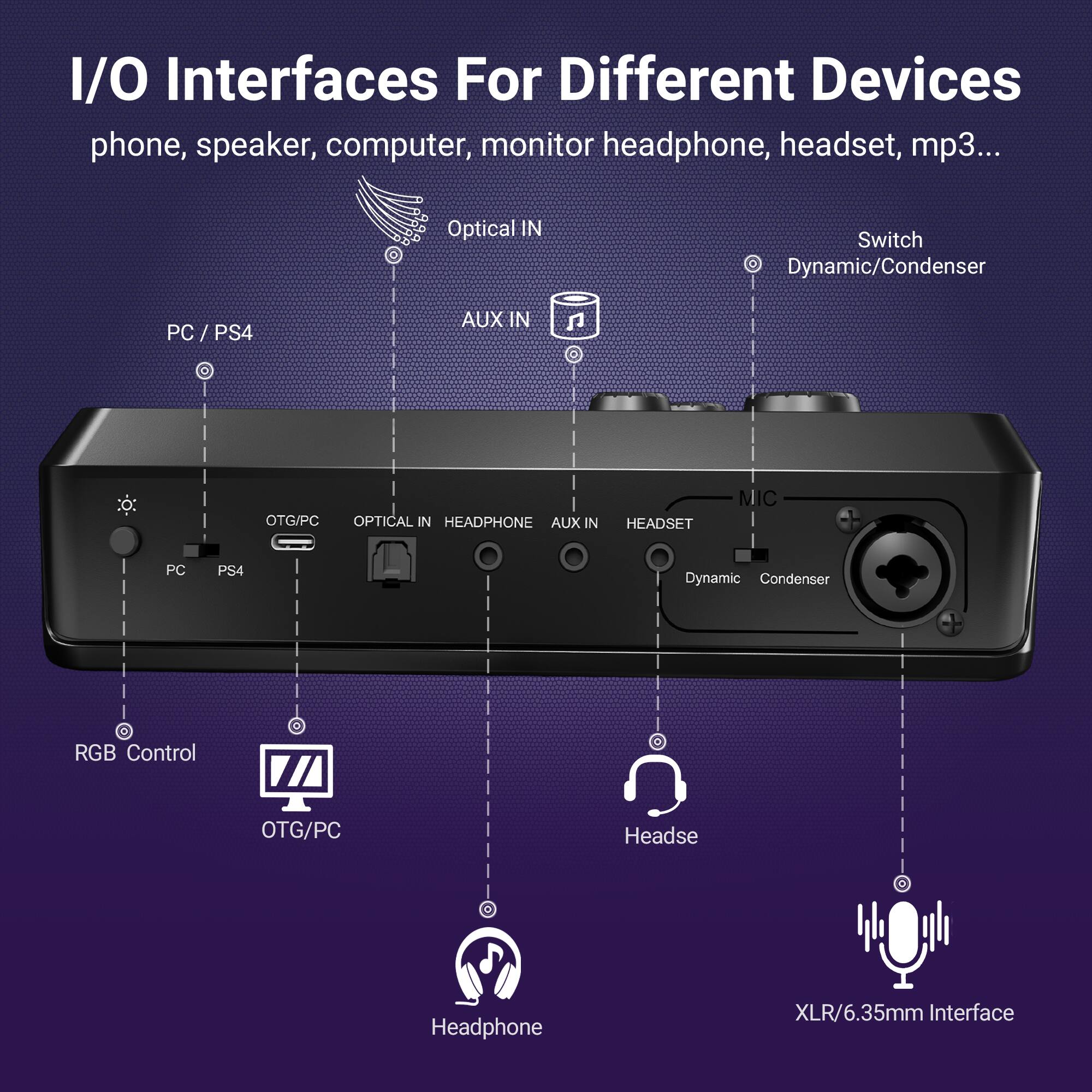 I/O Interfaces For Different Devices

phone, speaker, computer, monitor, headphone, headset, mp3...

Optical IN
Switch Dynamic/Condenser
PC / PS4
AUX IN
o: OTG/PC
OPTICAL IN
HEADPHONE
AUX IN
HEADSET
MIC
Dynamic
Condenser
RGB Control
V/A
OTG/PC
Headse
Headphone
XLR/6.35mm Interface