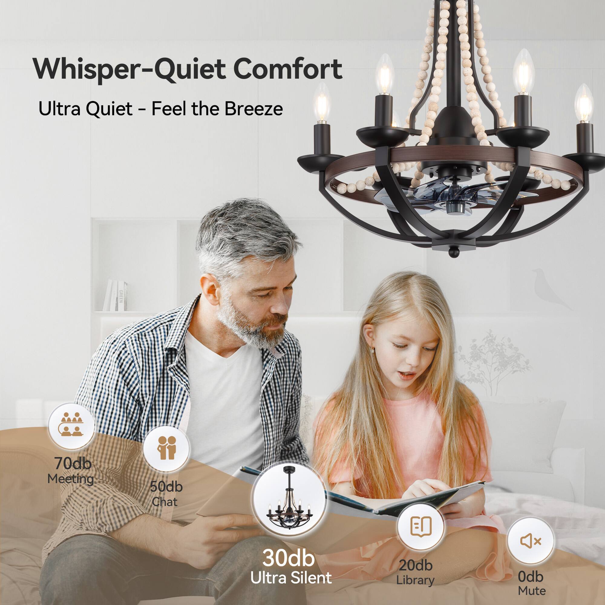 Whisper-Quiet Comfort  
Ultra Quiet - Feel the Breeze  

70db Meeting  
50db Chat  
30db Ultra Silent  
20db Library  
0db Mute