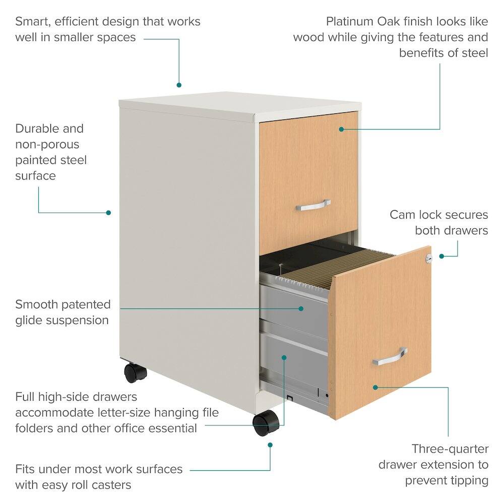 Smart, efficient design that works well in smaller spaces

Platinum Oak finish looks like wood while giving the features and benefits of steel

Durable and non-porous painted steel surface

Cam lock secures both drawers

Smooth patented glide suspension

Full high-side drawers accommodate letter-size hanging file folders and other office essentials

Fits under most work surfaces with easy roll casters

Three-quarter drawer extension to prevent tipping