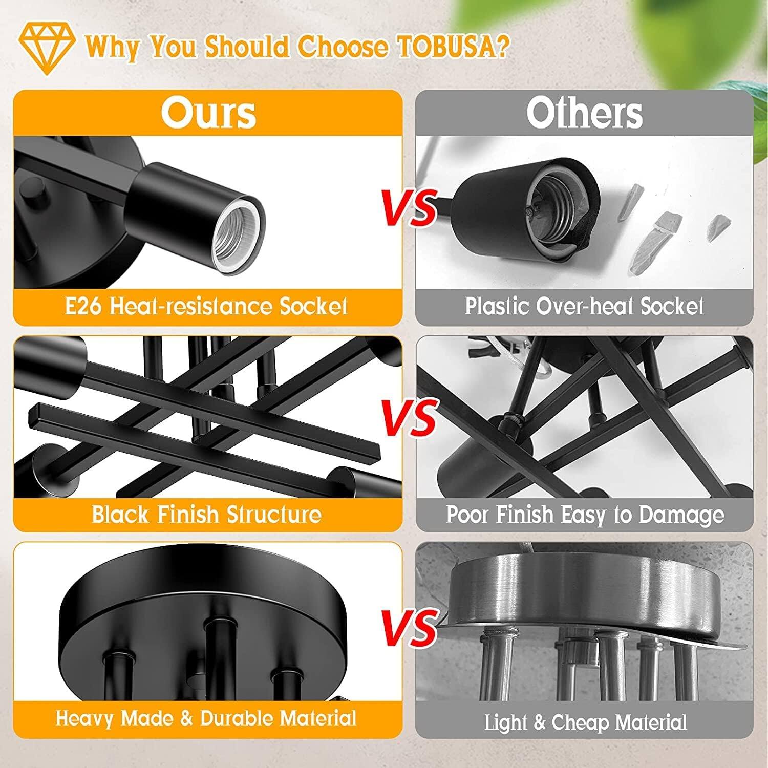 Why You Should Choose TOBUSA?

**Ours**  
- E26 Heat-resistance Socket  
- Black Finish Structure  
- Heavy Made & Durable Material  

**VS**  

**Others**  
- Plastic Over-heat Socket  
- Poor Finish Easy to Damage  
- Light & Cheap Material