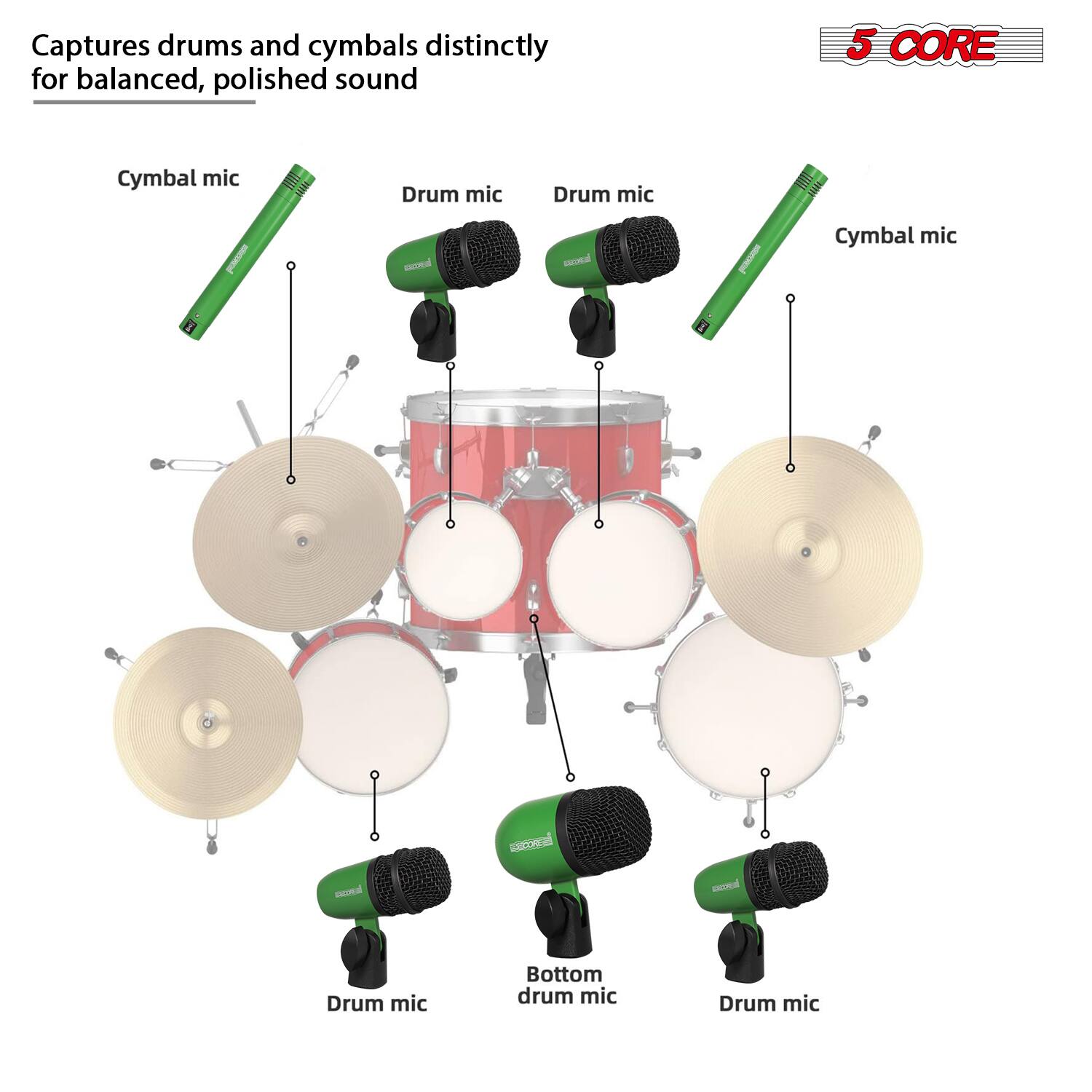 Captures drums and cymbals distinctly for balanced, polished sound

- Cymbal mic
- Drum mic
- Drum mic
- Cymbal mic
- Drum mic
- Bottom drum mic
- Drum mic

5 CORE