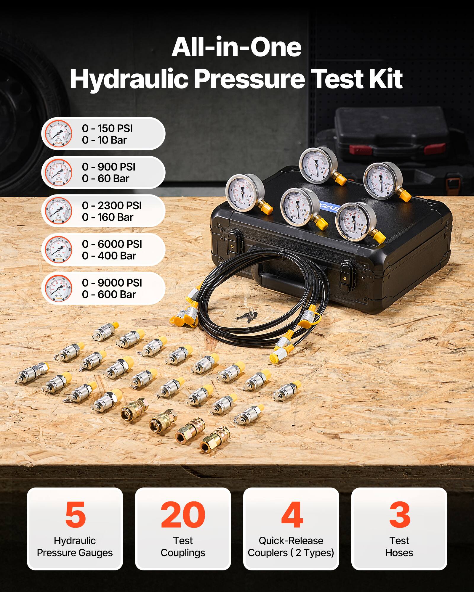 All-in-One Hydraulic Pressure Test Kit

- 0 - 150 PSI
- 0 - 10 Bar
- 0 - 900 PSI
- 0 - 60 Bar
- 0 - 2300 PSI
- 0 - 160 Bar
- 0 - 6000 PSI
- 0 - 400 Bar
- 0 - 9000 PSI
- 0 - 600 Bar

5 Hydraulic Pressure Gauges  
20 Test Couplings  
4 Quick-Release Couplers (2 Types)  
3 Test Hoses