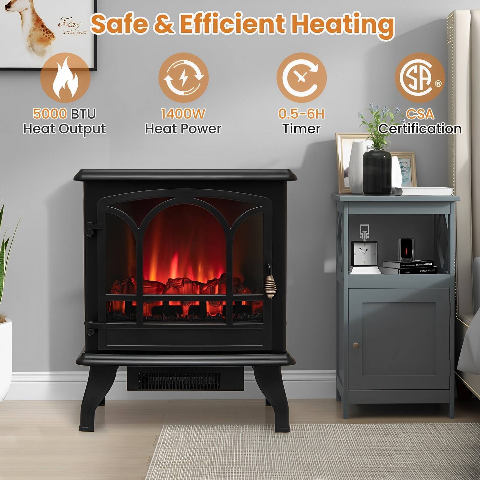 Safe & Efficient Heating

- 5000 BTU Heat Output
- 1400W Heat Power
- 0.5-6H Timer
- CSA Certification