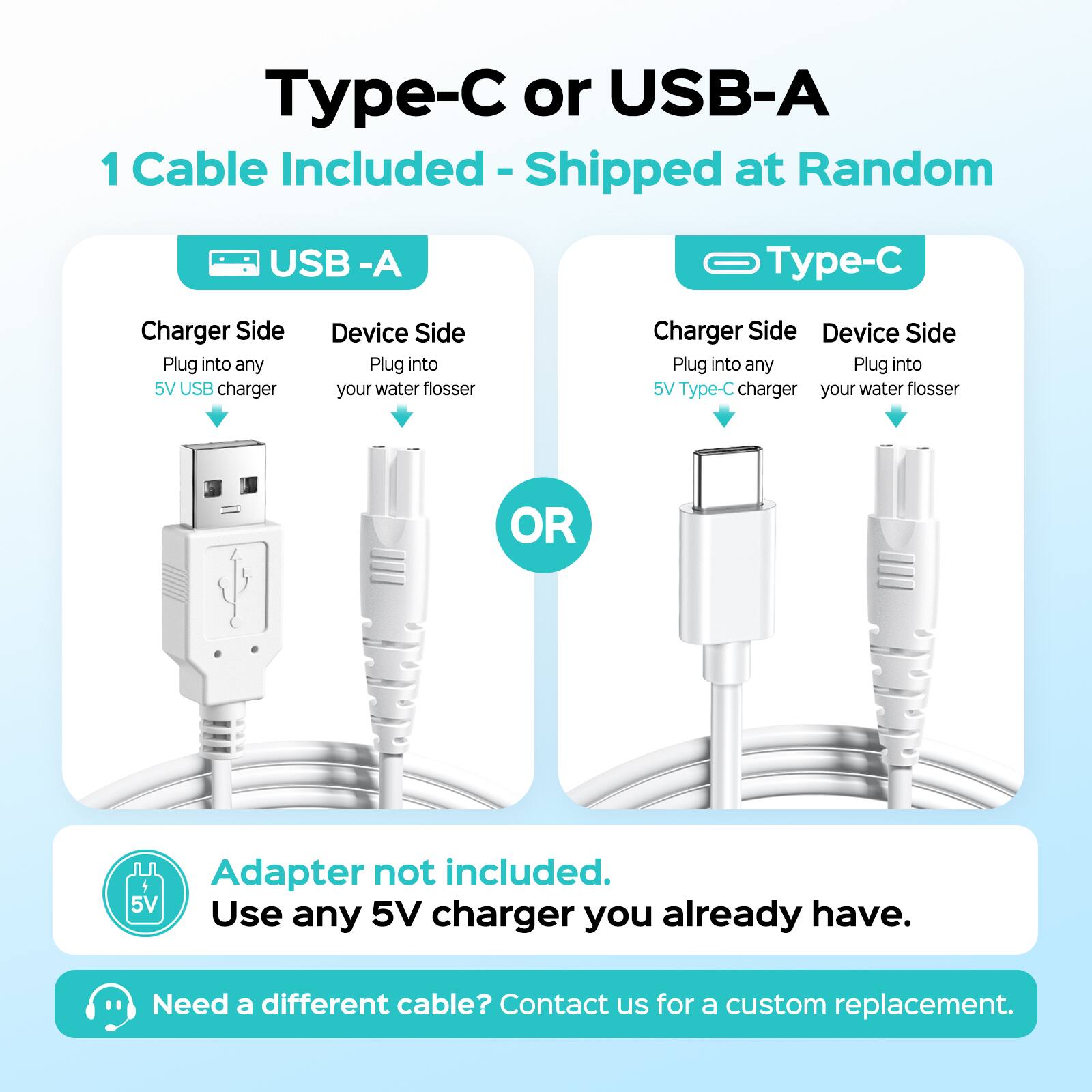 - or USB-A 1 Cable included - Shipped at Random

USB-A
- Charger Side: Plug into any 5V USB charger
- Device Side: Plug into your water flosser

OR

Type-C
- Charger Side: Plug into any 5V Type-C charger
- Device Side: Plug into your water flosser

Adapter not included. Use any 5V charger you already have.

Need a different cable? Contact us for a custom replacement.