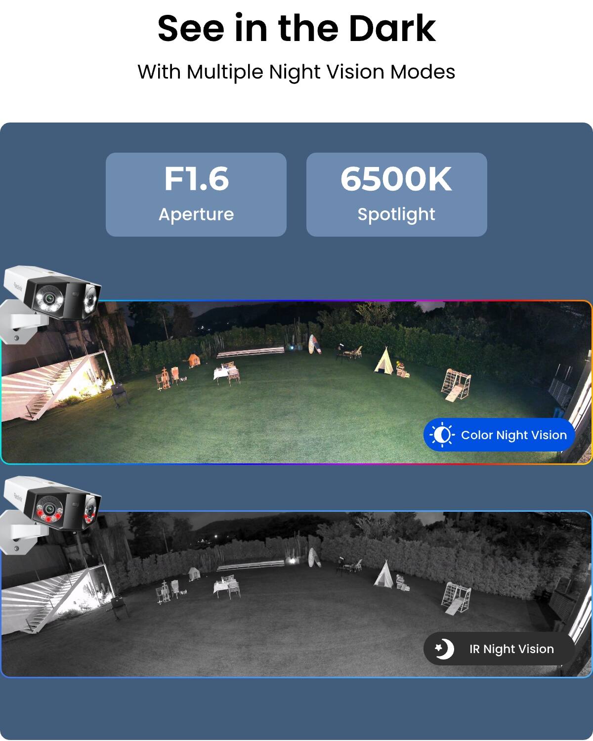 See in the Dark With Multiple Night Vision Modes

F1.6 Aperture

6500K Spotlight

Color Night Vision

IR Night Vision