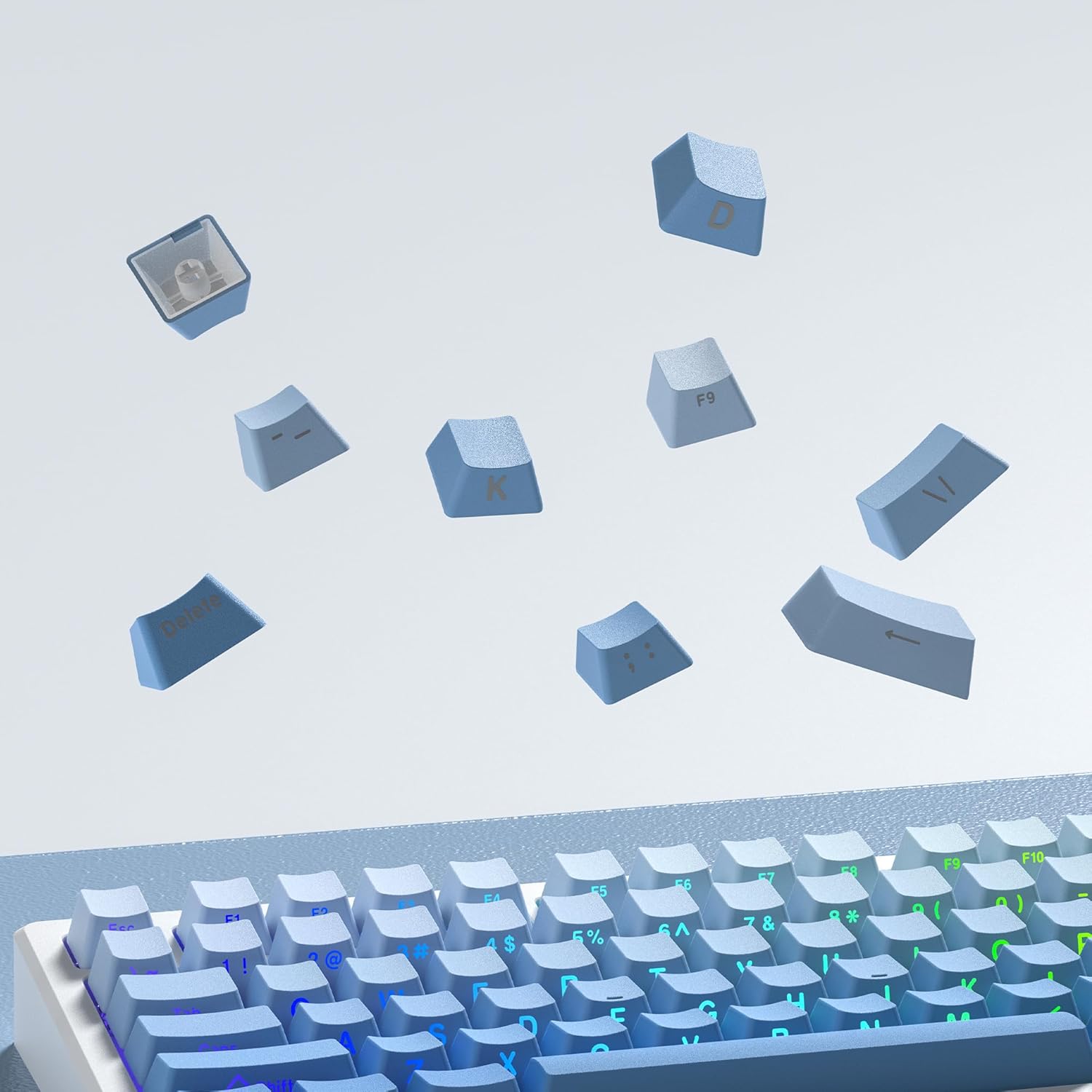 F9 K Delete C E A ! C @ # S E4 4 $ 9 E5 5% C 56 G 57 & H I 58 * I I F9 ( V F10 A C F