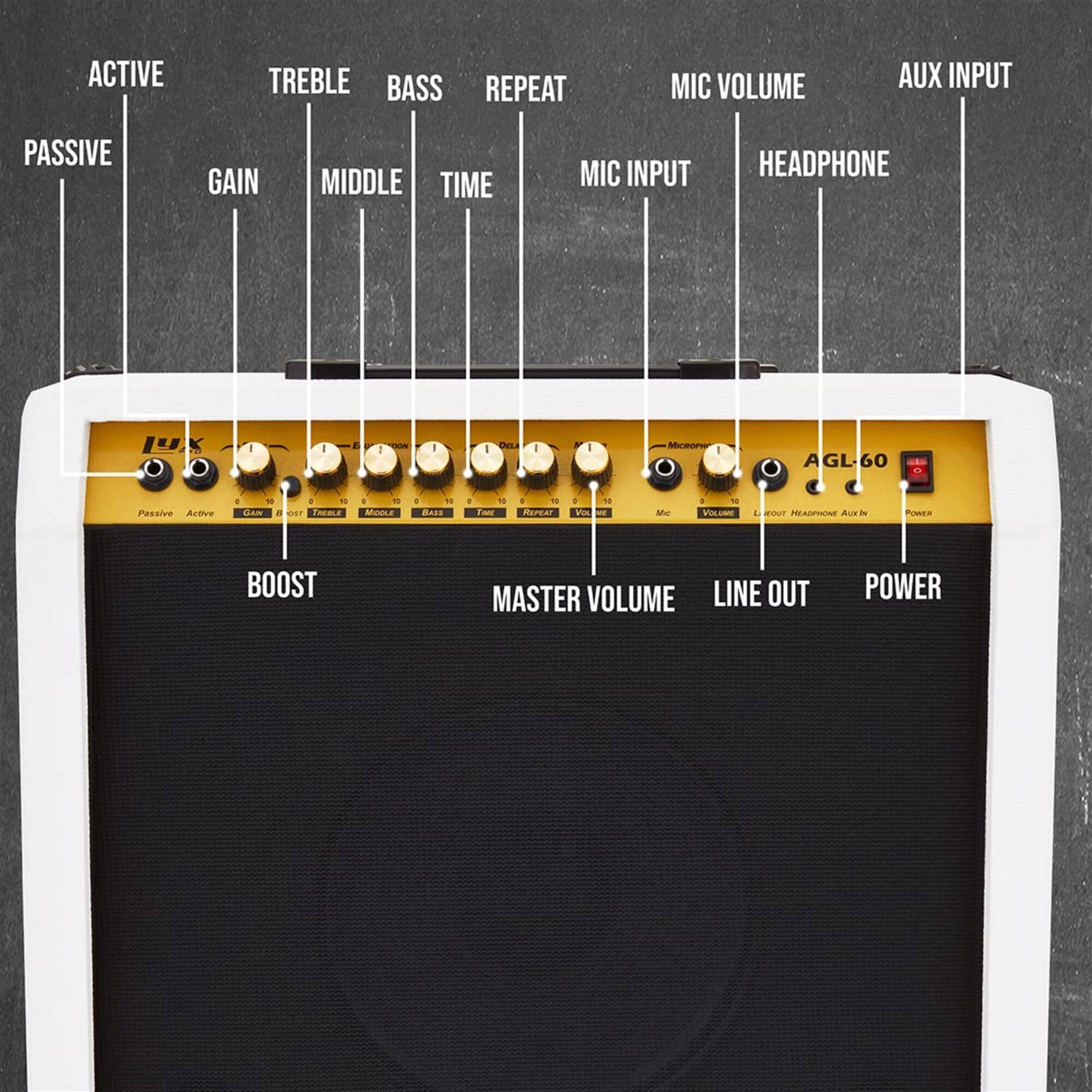 ACTIVE, PASSIVE, TREBLE, BASS, REPEAT, GAIN, MIDDLE, TIME, MIC VOLUME, AUX INPUT, MIC INPUT, HEADPHONE, BOOST, MASTER VOLUME, LINE OUT, POWER
