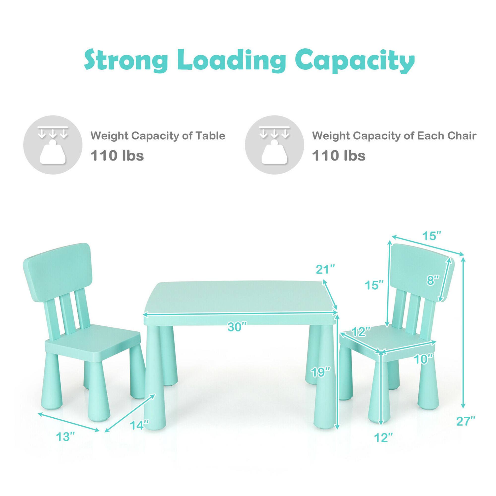 Strong Loading Capacity
Weight Capacity of Table 110 lbs
Weight Capacity of Each Chair 110 lbs
15" 21" 15" 8" 30" 12" 19" 10" 13" 14" 12" 27"