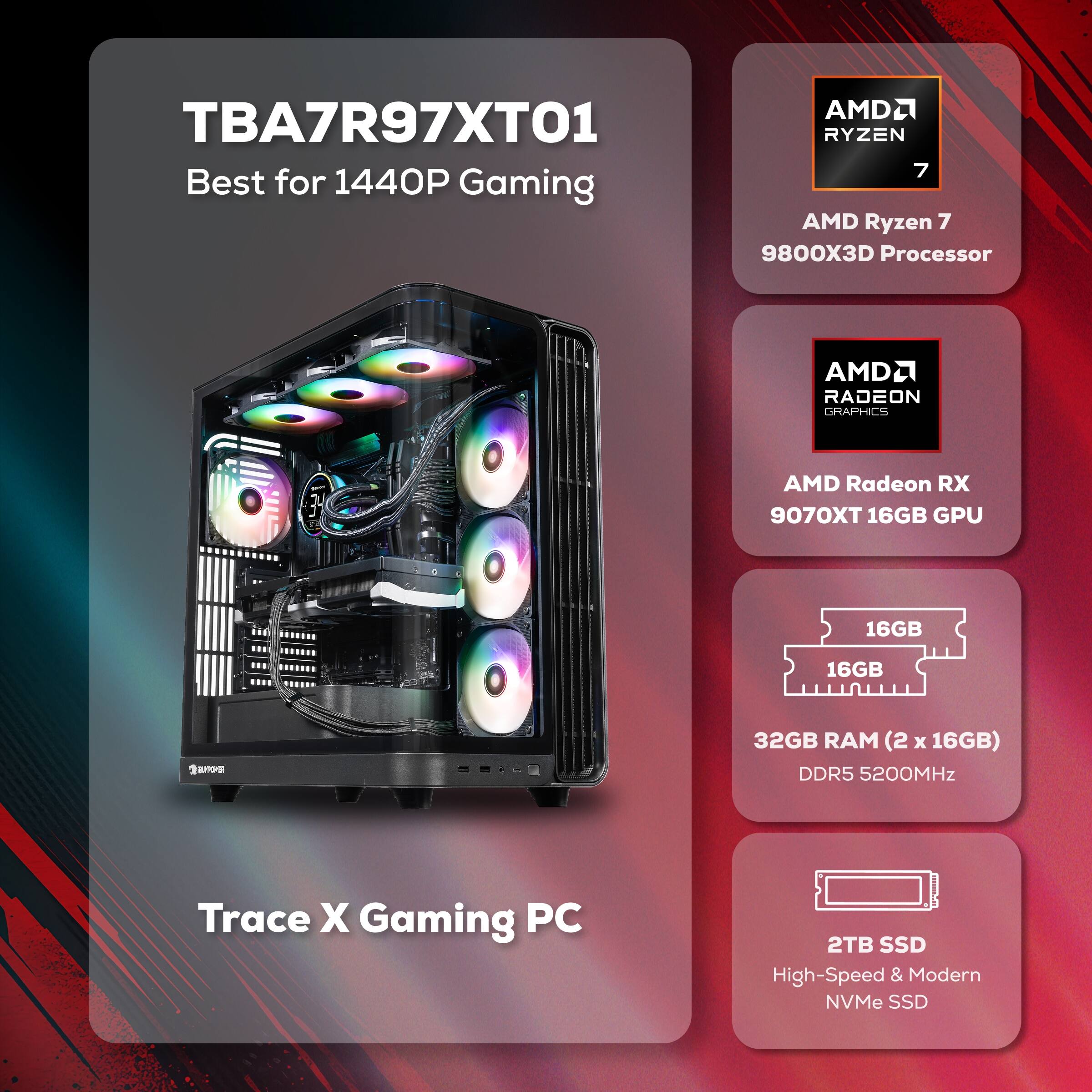 TBA7R97XT01  
Best for 1440P Gaming  

AMD Ryzen 7 9800X3D Processor  
AMD Radeon RX 9070XT 16GB GPU  
32GB RAM (2 x 16GB) DDR5 5200MHz  
2TB SSD High-Speed & Modern NVMe SSD  

Trace X Gaming PC