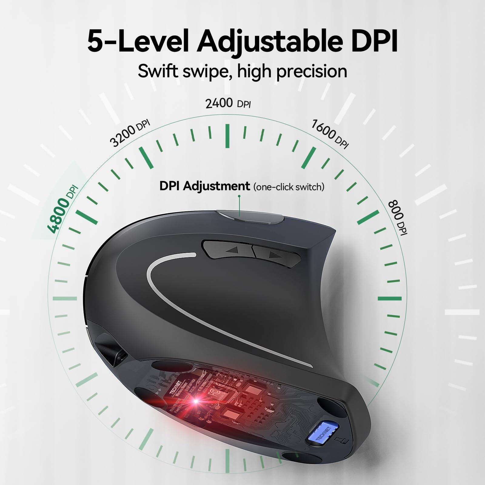 5-Level Adjustable DPI  
Swift swipe, high precision  

DPI Adjustment (one-click switch)  
800 DPI  
1600 DPI  
2400 DPI  
3200 DPI  
4800 DPI