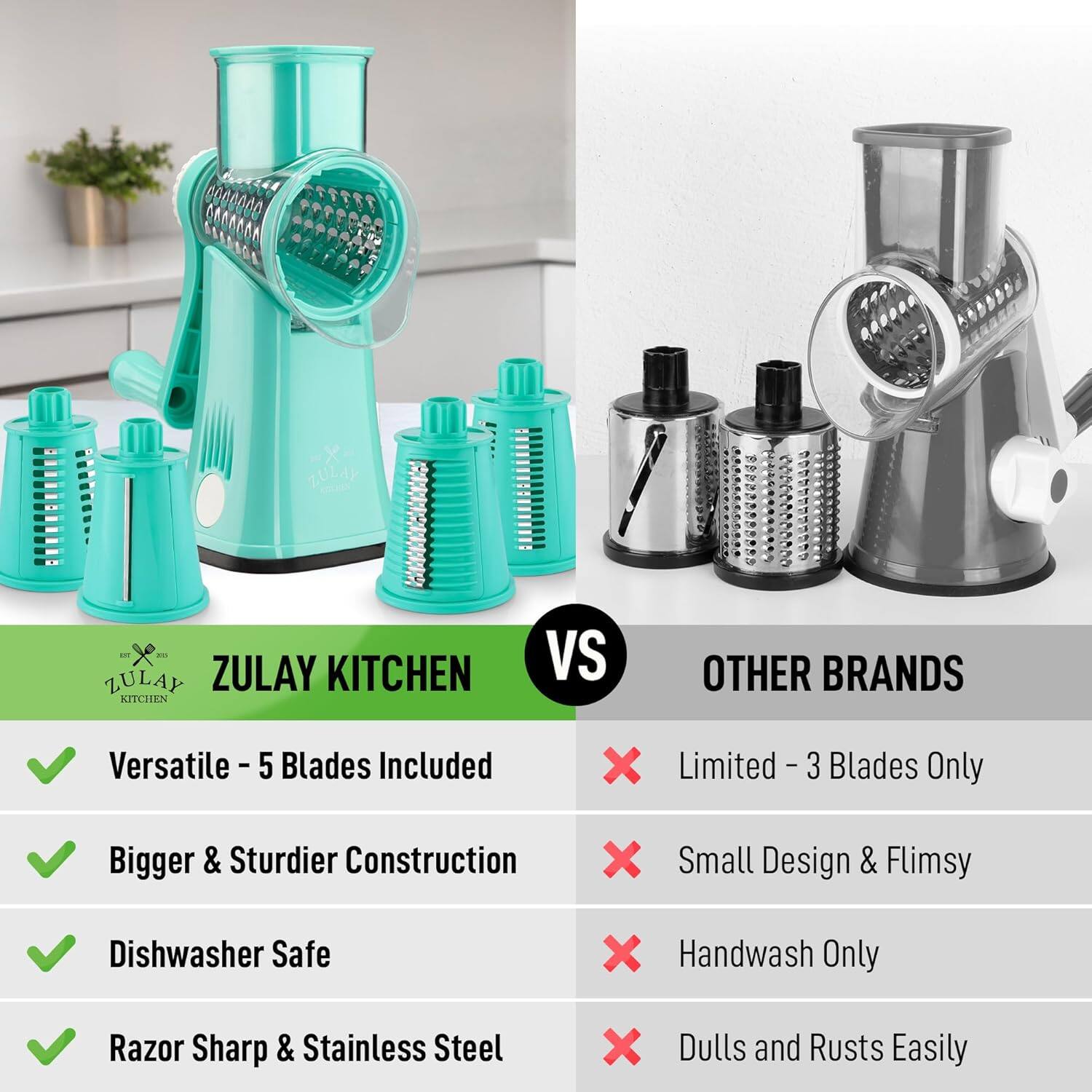 ZULAY KITCHEN vs OTHER BRANDS

ZULAY KITCHEN:
- Versatile - 5 Blades Included
- Bigger & Sturdier Construction
- Dishwasher Safe
- Razor Sharp & Stainless Steel

OTHER BRANDS:
- Limited - 3 Blades Only
- Small Design & Flimsy
- Handwash Only
- Dulls and Rusted Easily