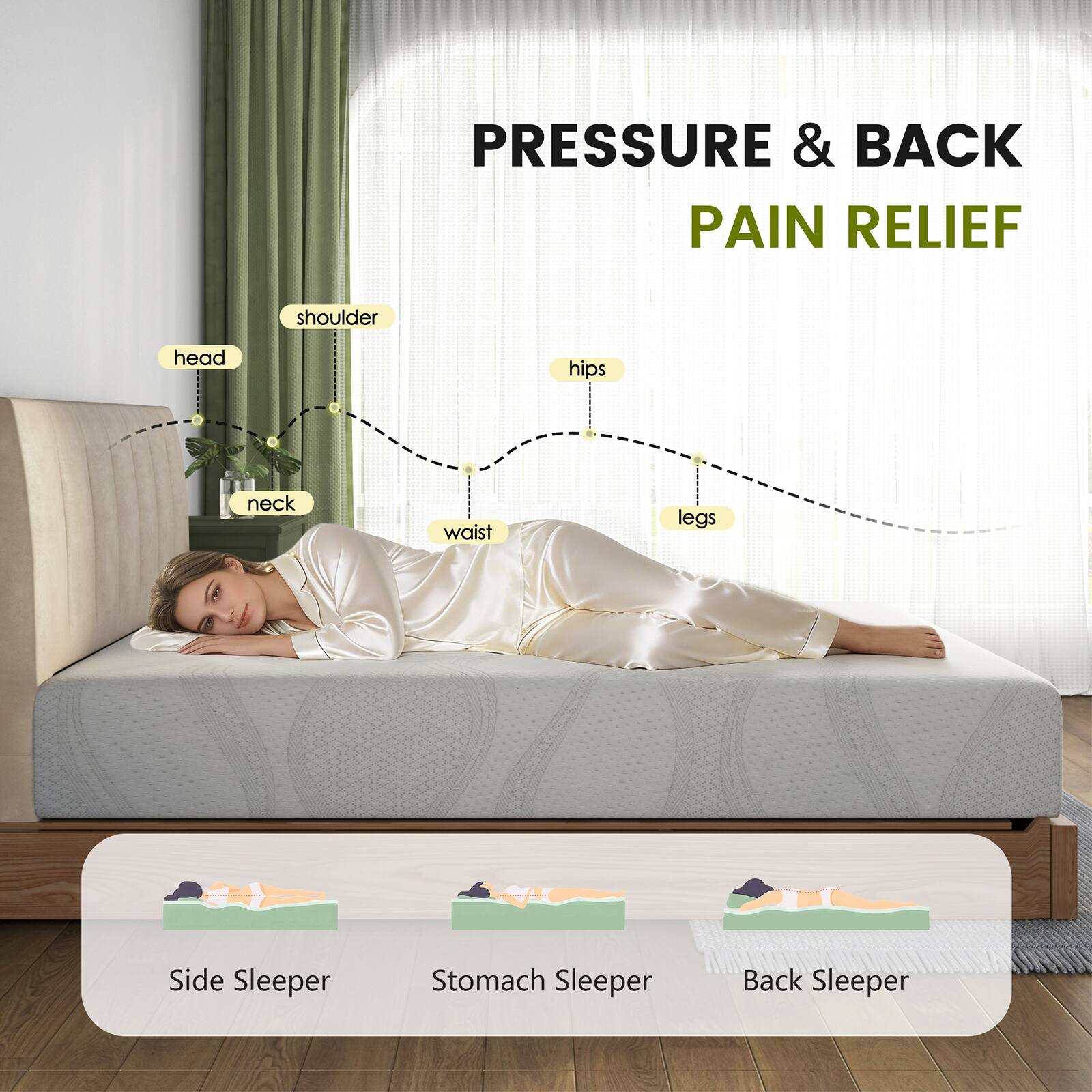 PRESSURE & BACK PAIN RELIEF

shoulder head hips neck waist legs

Side Sleeper Stomach Sleeper Back Sleeper