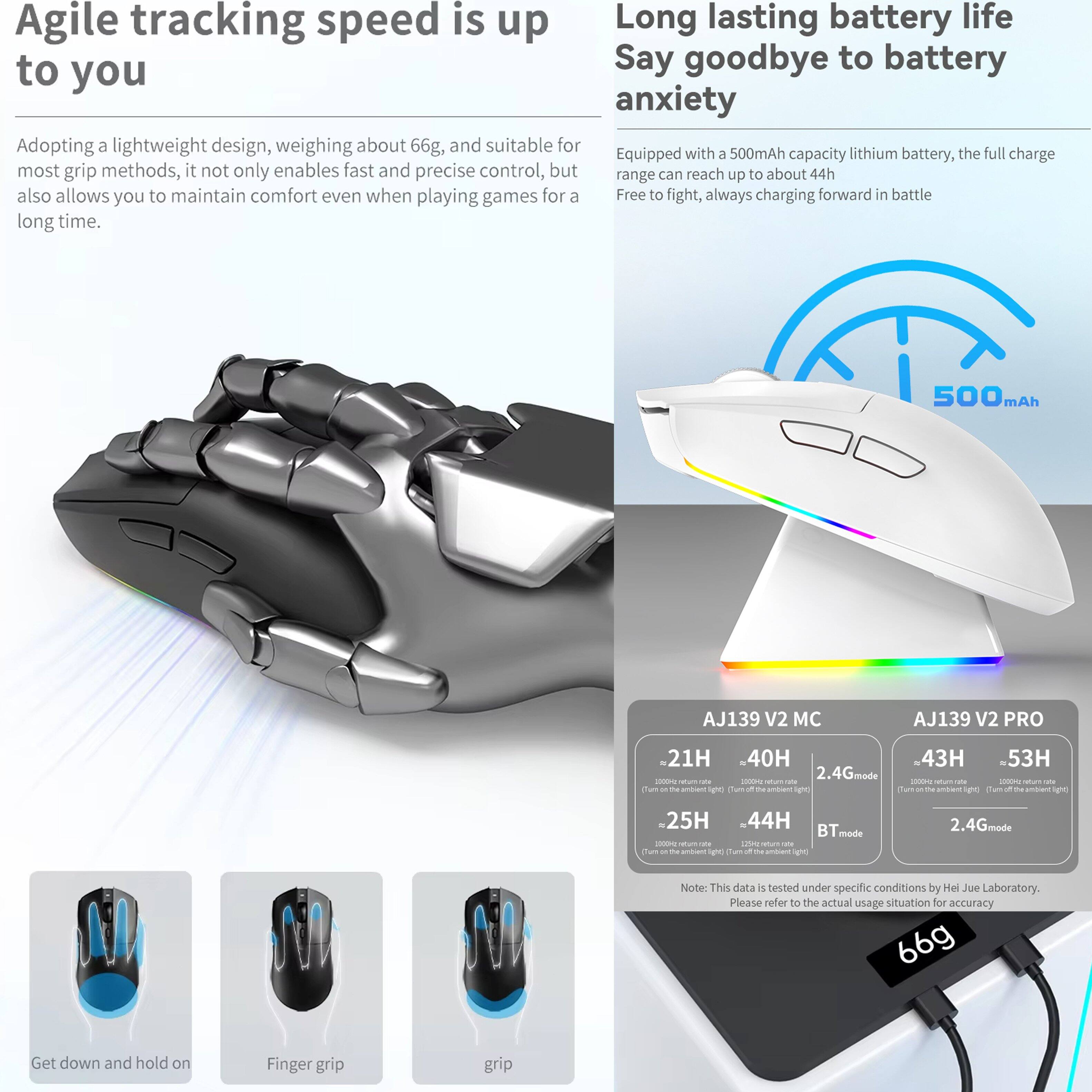 Agile tracking speed is up to you

Adopting a lightweight design, weighing about 66g, and suitable for most grip methods, it not only enables fast and precise control, but also allows you to maintain comfort even when playing games for a long time.

Long lasting battery life
Say goodbye to battery anxiety

Equipped with a 500mAh capacity lithium battery, the full charge range can reach up to about 44h
Free to fight, always charging forward in battle

AJ139 V2 MC
- 2.1H
- 40H
- 2.4G mode
- 25H
- 44H
- BT mode

AJ139 V2 PRO
- 43H
- 53H
- 2.4G mode

Note: This data is tested under specific conditions by He Jue Laboratory. Please refer to the actual usage situation for accuracy

66g

Get down and hold on
Finger grip
grip