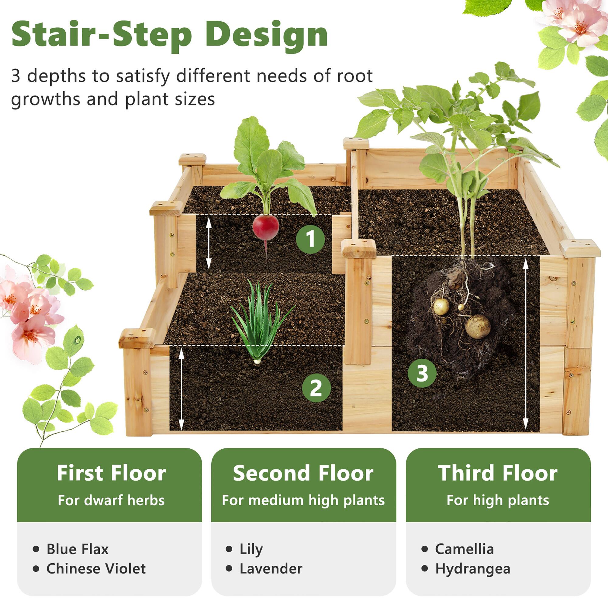 Stair-Step Design  
3 depths to satisfy different needs of root growths and plant sizes  

First Floor  
For dwarf herbs  
- Blue Flax  
- Chinese Violet  

Second Floor  
For medium high plants  
- Lily  
- Lavender  

Third Floor  
For high plants  
- Camellia  
- Hydrangea