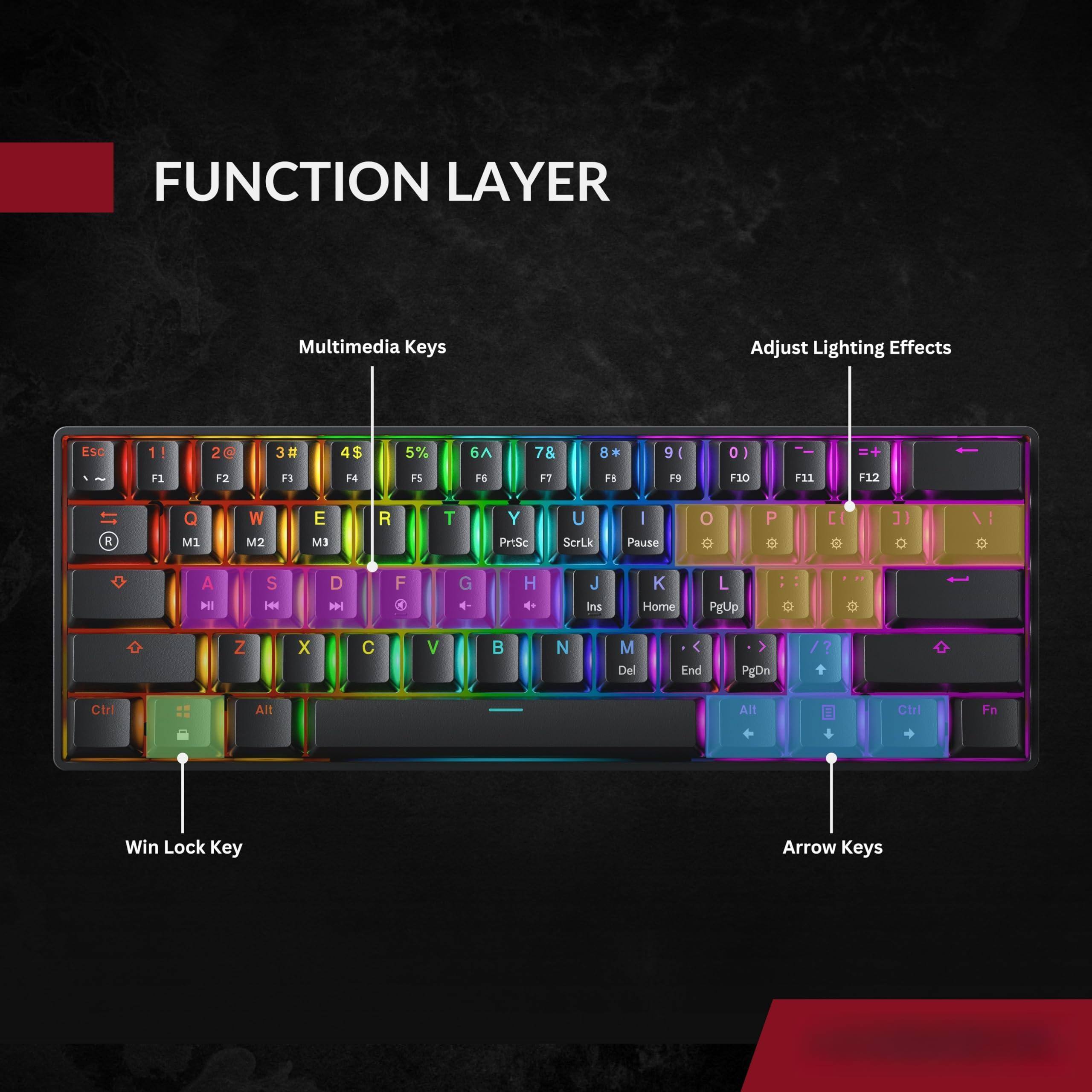 FUNCTION LAYER

- Multimedia Keys
  - Esc
  - F1
  - F2
  - F3
  - F4
  - F5
  - F6
  - F7
  - F8
  - F9
  - F10
  - F11
  - F12

- Adjust Lighting Effects
  - 1
  - 2
  - 3
  - 4
  - 5
  - 6
  - 7
  - 8
  - 9
  - 0
  - -
  - =
  - Backspace

- Win Lock Key
  - Ctrl
  - Alt
  - Fn

- Arrow Keys
  - Home
  - PgUp
  - PgDn
  - End
  - Insert
  - Delete
  - Left
  - Up
  - Down
  - Right

- QWERTY Keys
  - Q
  - W
  - E
  - R
  - T
  - Y
  - U
  - I
  - O
  - P
  - A
