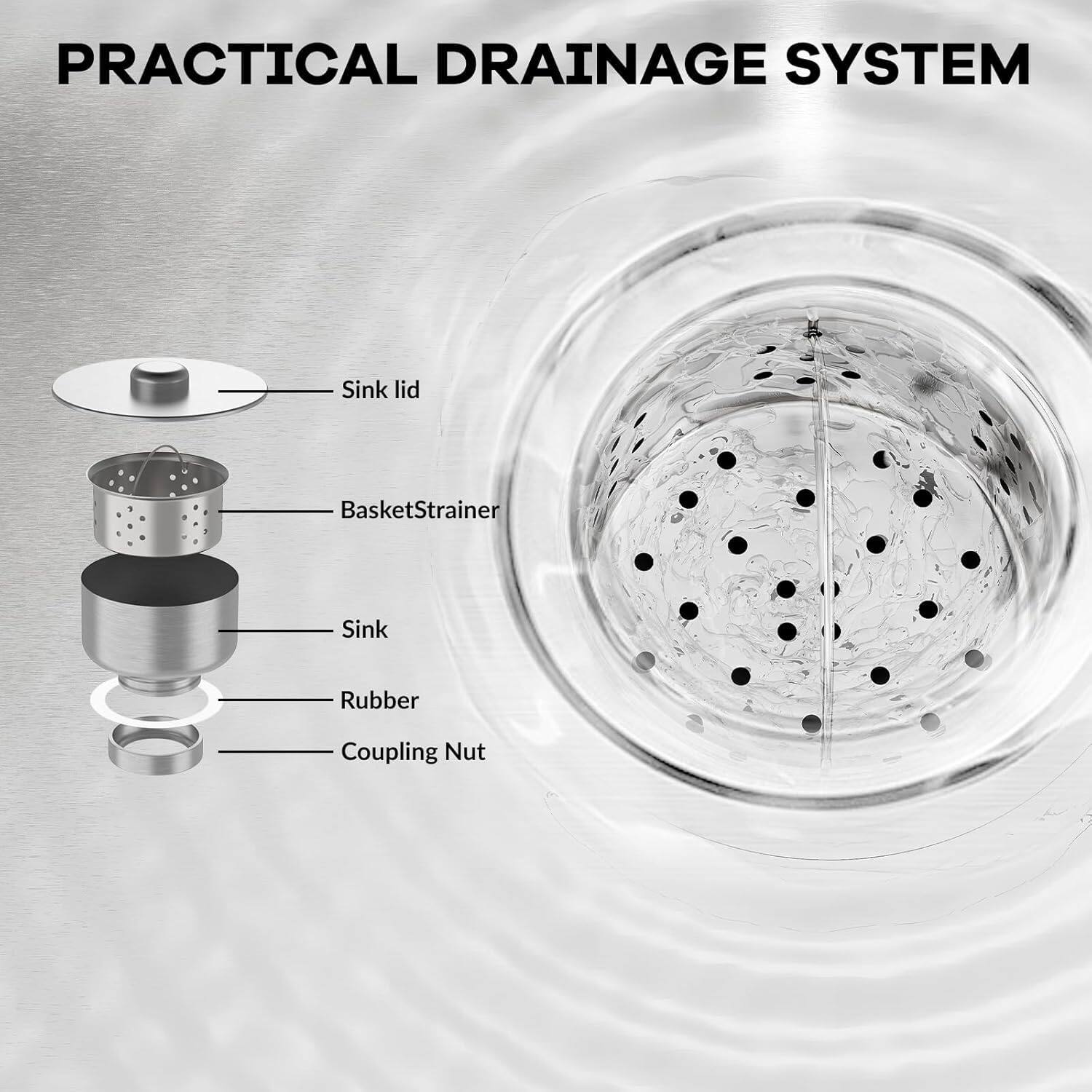PRACTICAL DRAINAGE SYSTEM

- Sink lid
- Basket Strainer
- Sink
- Rubber
- Coupling Nut