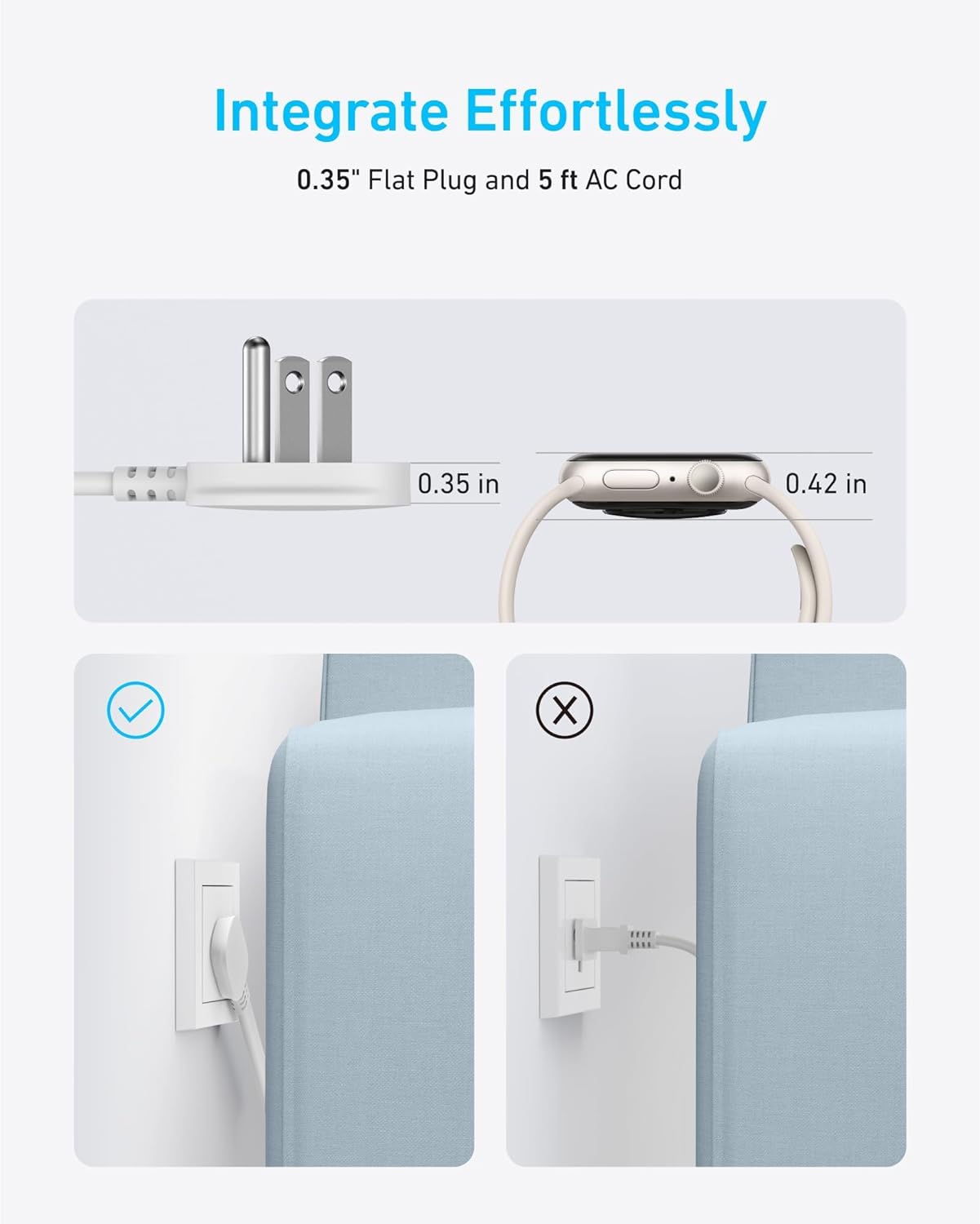 Integrate Effortlessly  
0.35" Flat Plug and 5 ft AC Cord  

0.35 in  
0.42 in