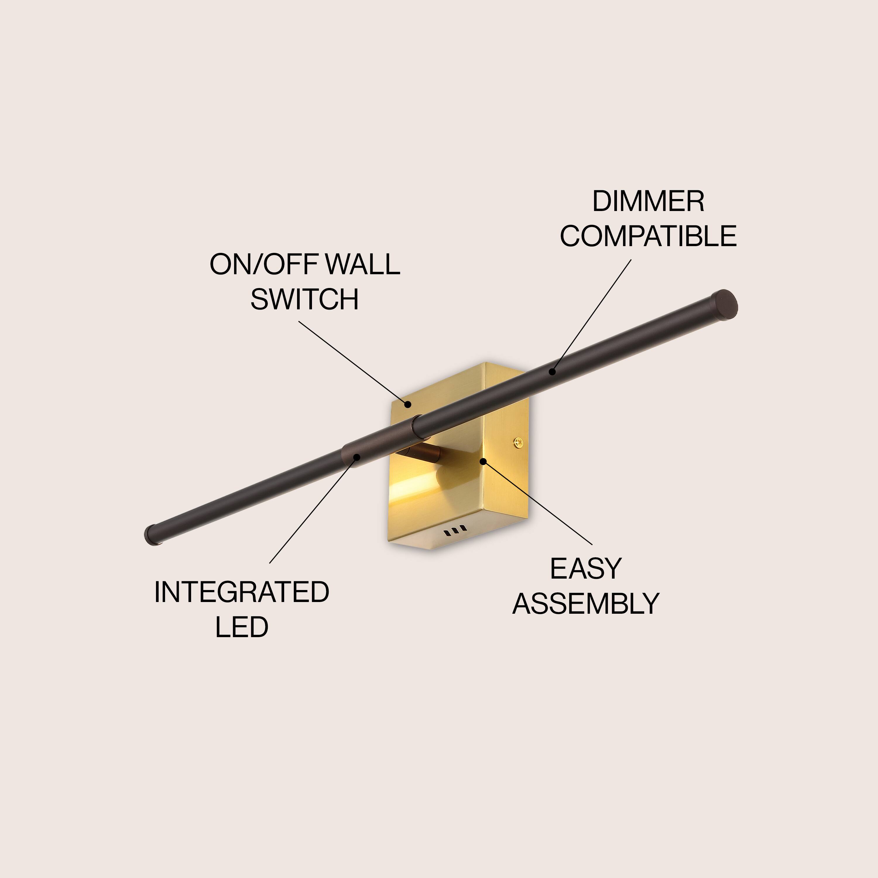 ON/OFF WALL SWITCH  
DIMMER COMPATIBLE  
INTEGRATED LED  
EASY ASSEMBLY
