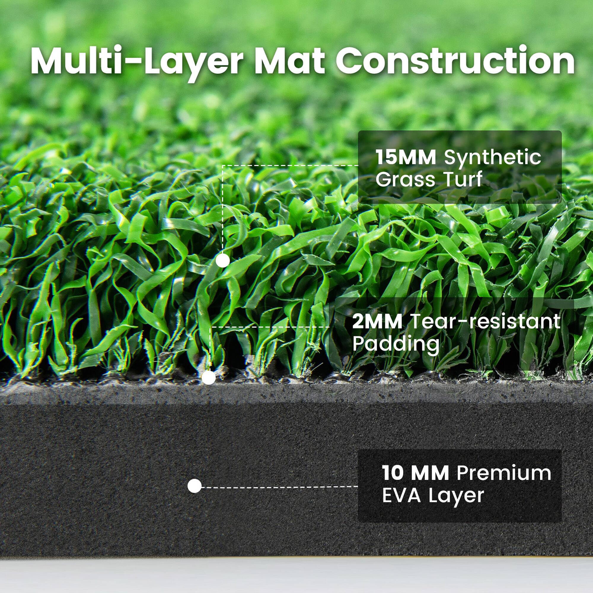 Multi-Layer Mat Construction

- 15MM Synthetic Grass Turf
- 2MM Tear-resistant Padding
- 10 MM Premium EVA Layer
