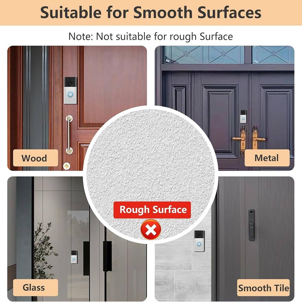 Suitable for Smooth Surfaces

Note: Not suitable for rough Surface

- Wood
- Metal
- Glass
- Smooth Tile

Rough Surface