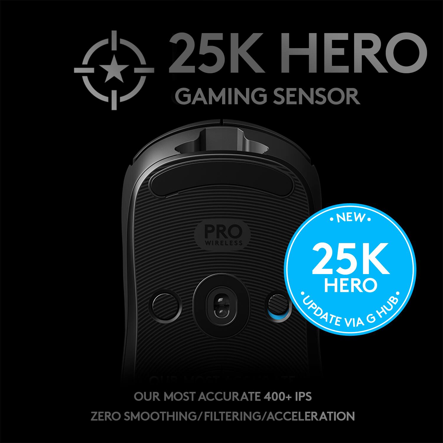 25K Hero Gaming Sensor Pro Wireless New 25K Hero Update G Hub Via Oi Our Most Accurate 400+ IPS Zero Smoothing/Filtering/Acceleration